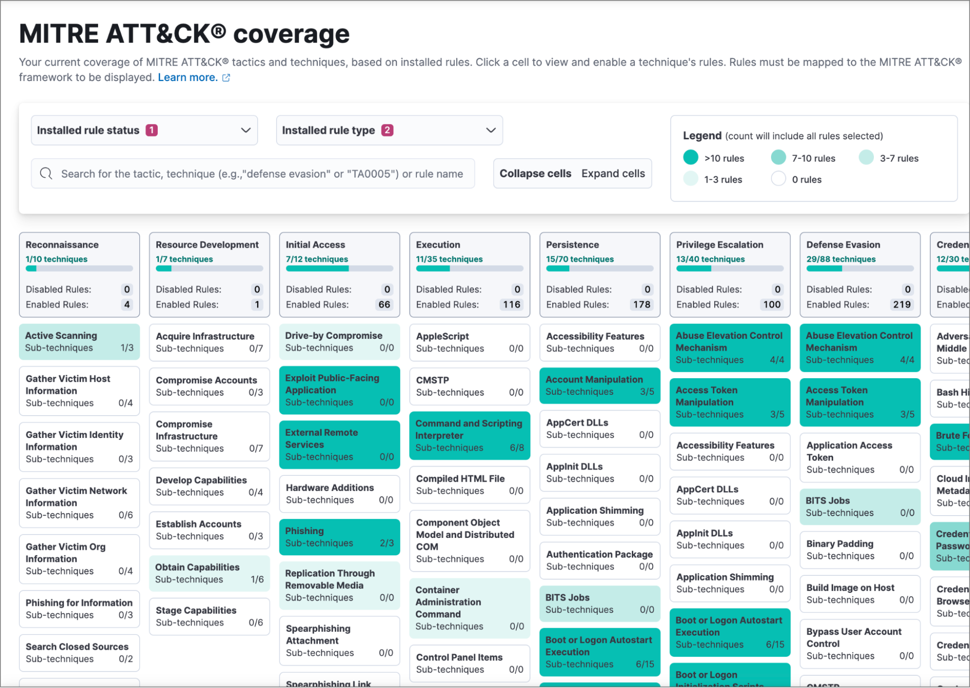 The MITRE ATT&CK dashboard in Elastic