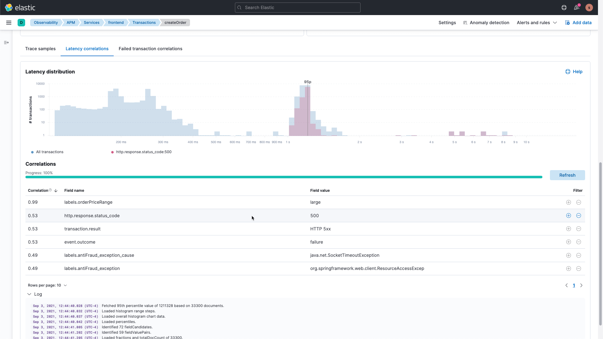 Application Performance Monitoring APM with Elastic