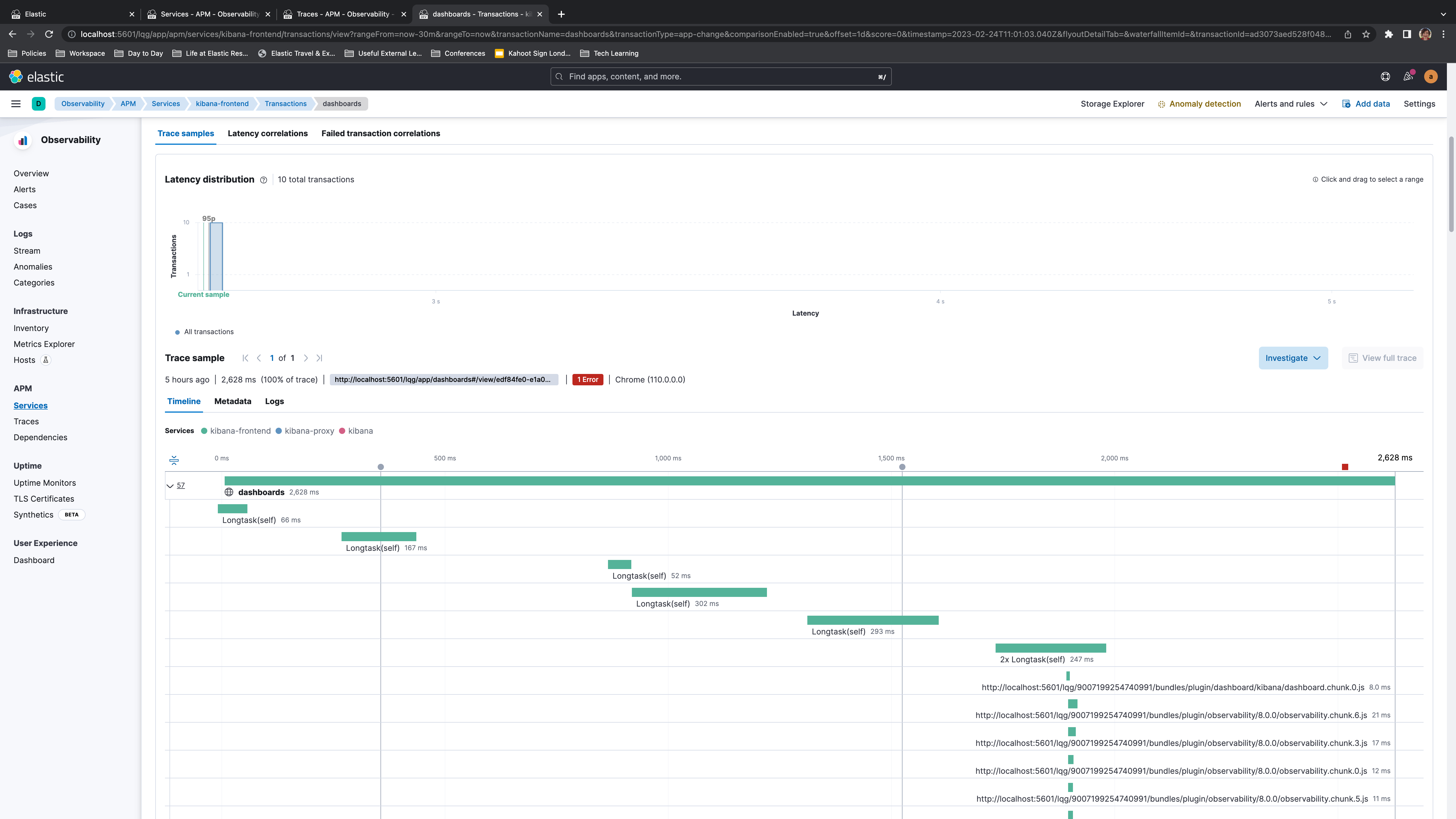 kibana frontend dashboards trace