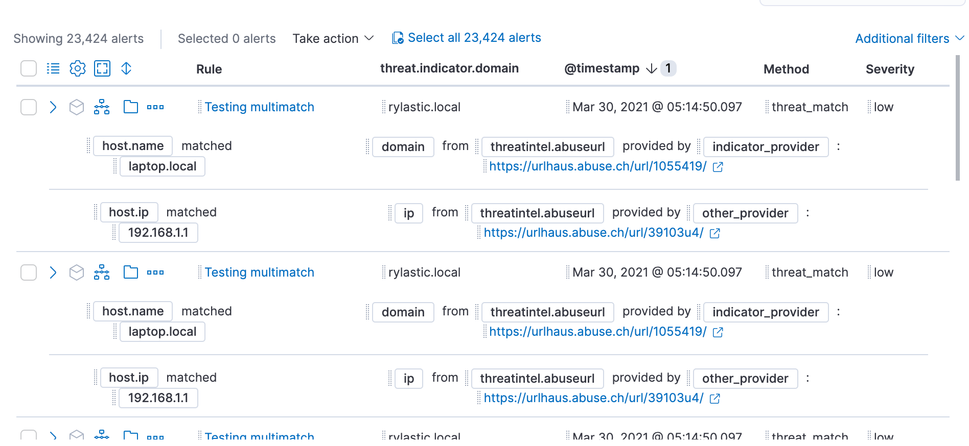 Threat Intelligence