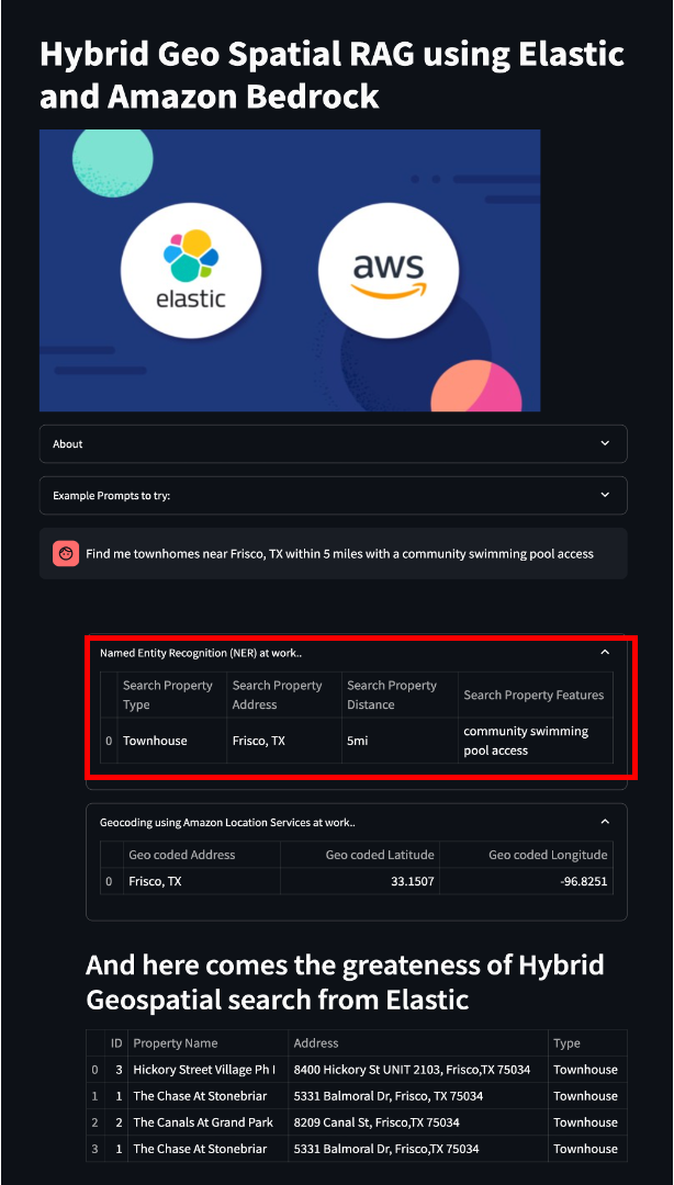 hybrid geospatial rag using elastic and amazon bedrock