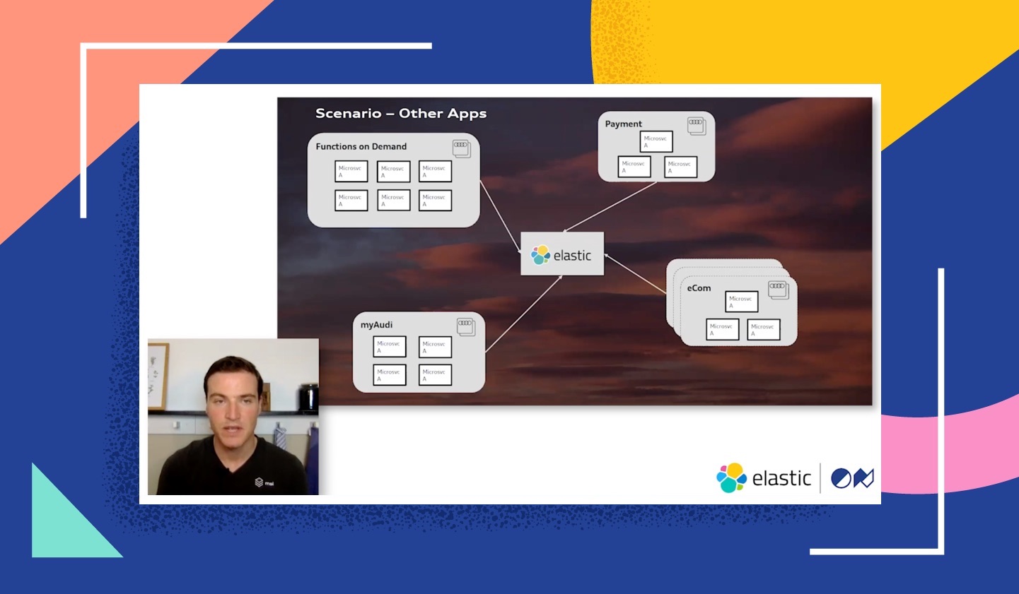 Audi Business Innovation drives software development with Elasticsearch Service
