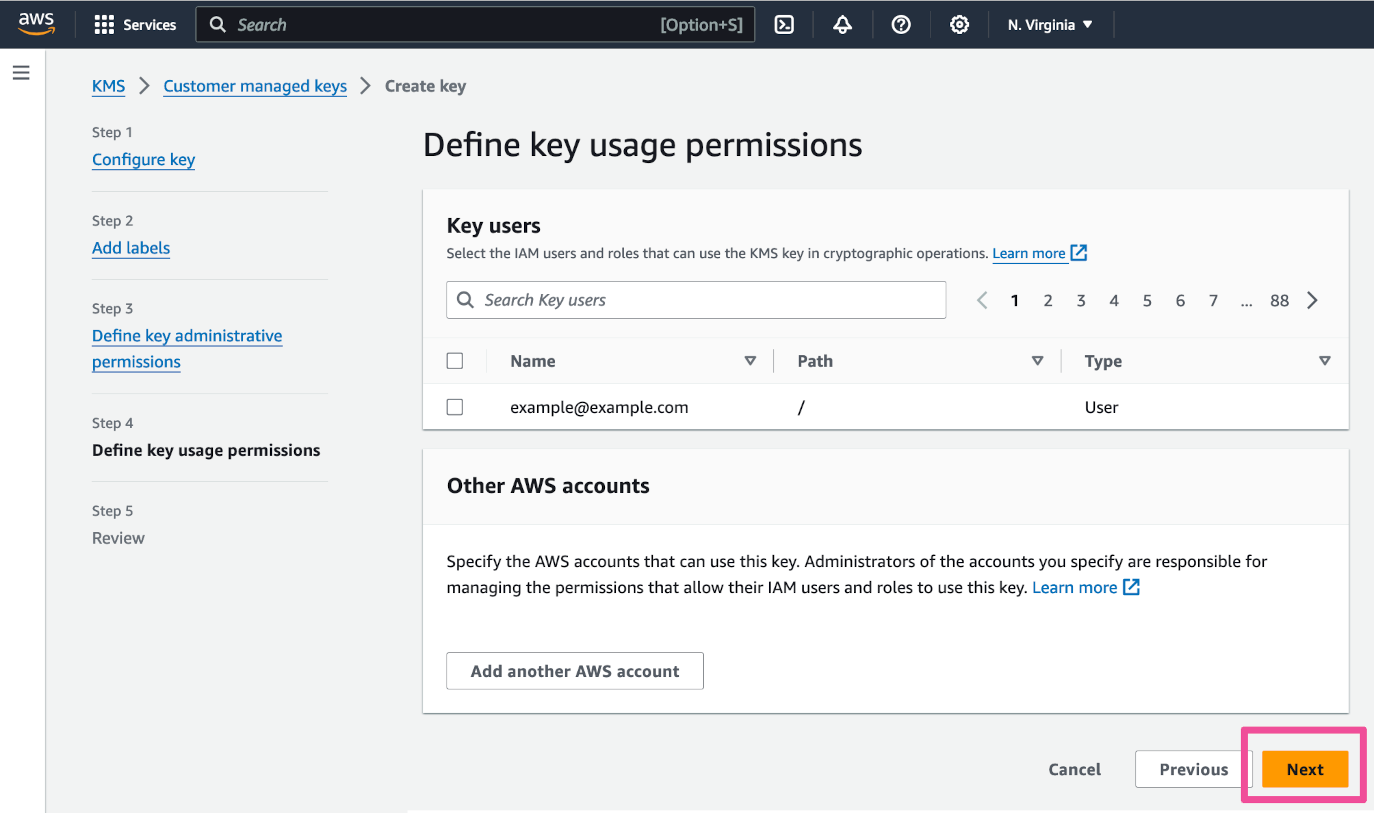 define key usage permissions