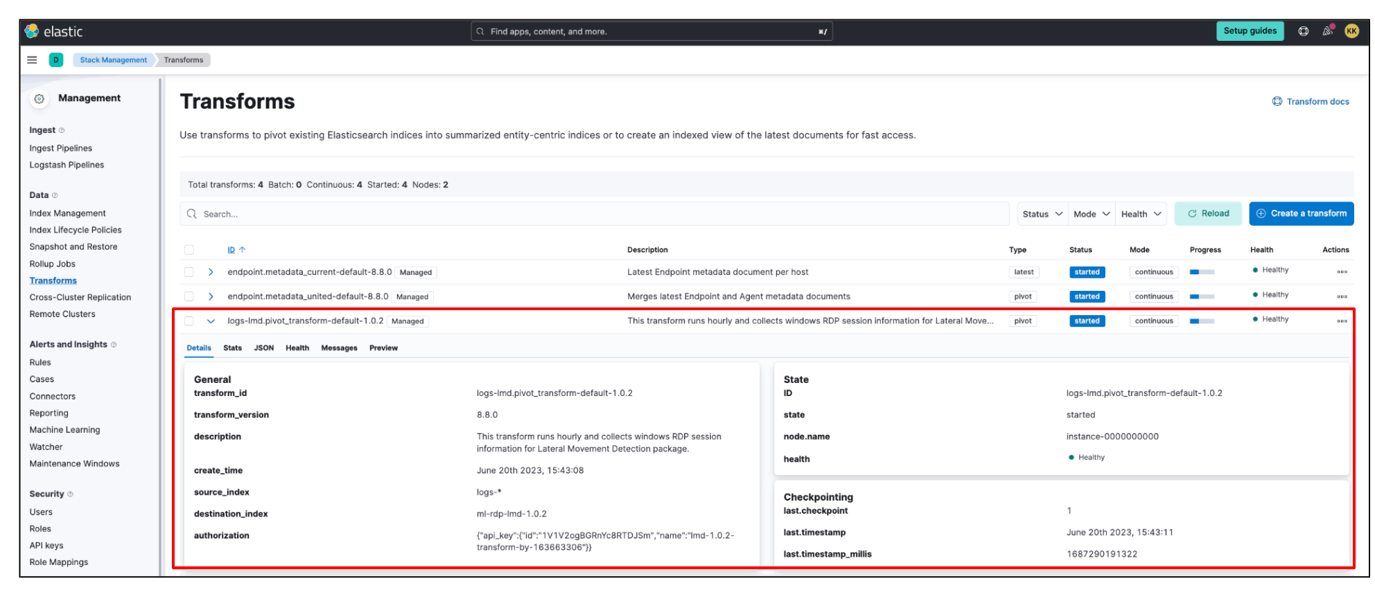 Inspecting health and details of the pivot transform