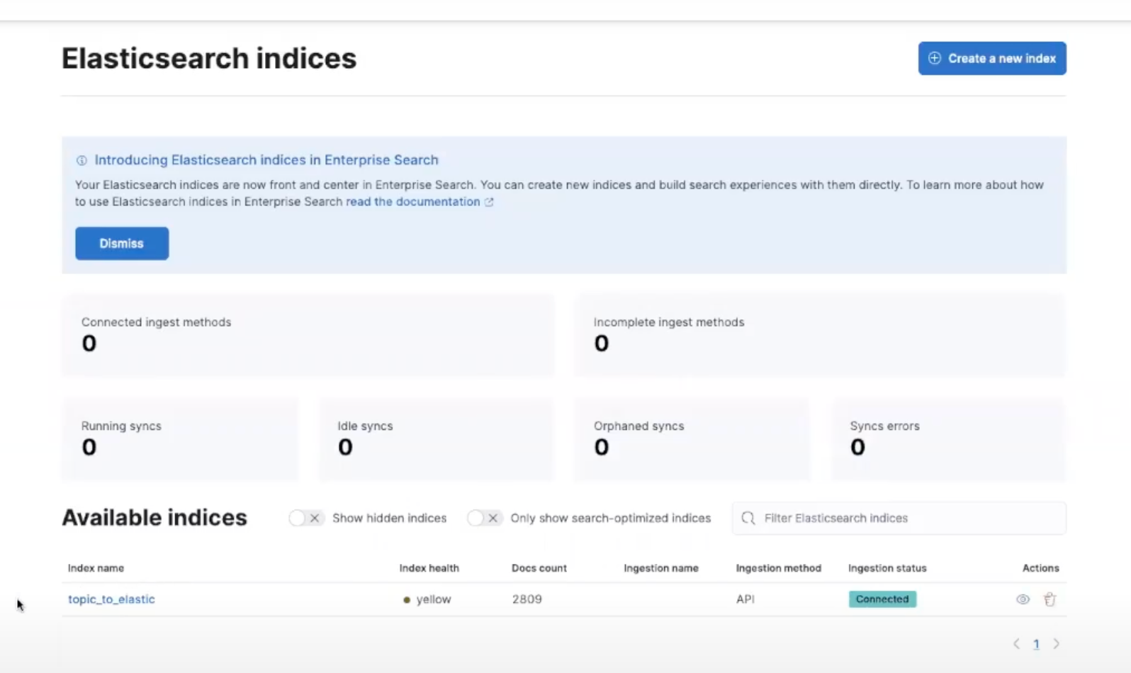 indices