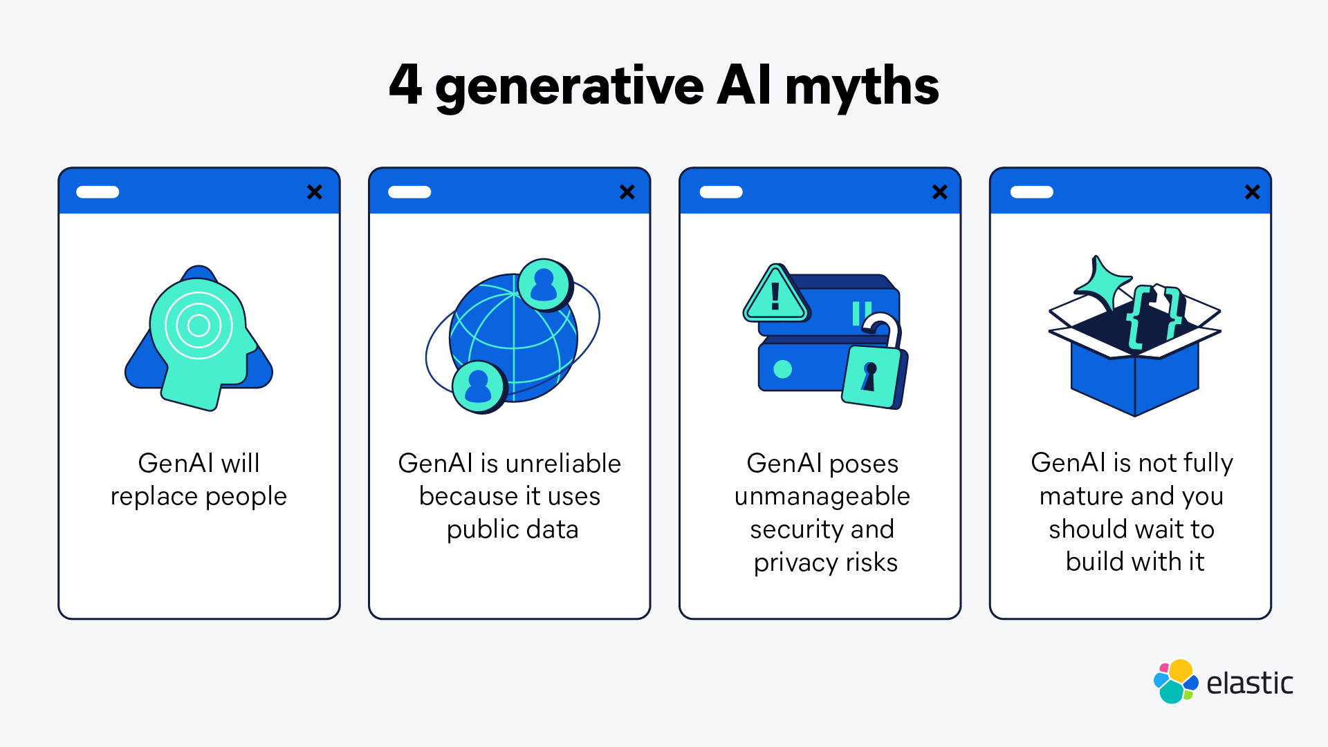 4 generative AI myths 