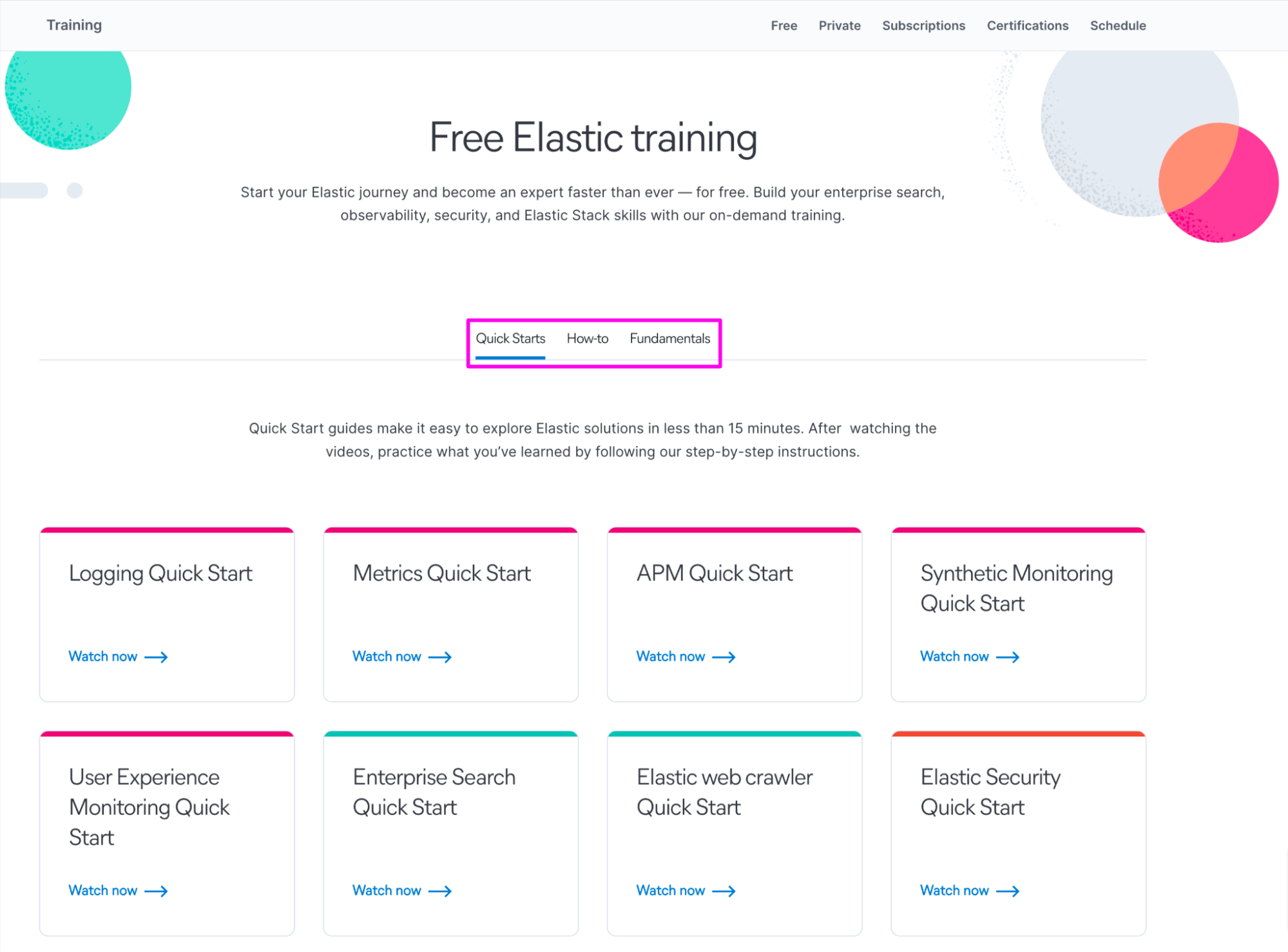 How to get the most from your Elastic Cloud trial