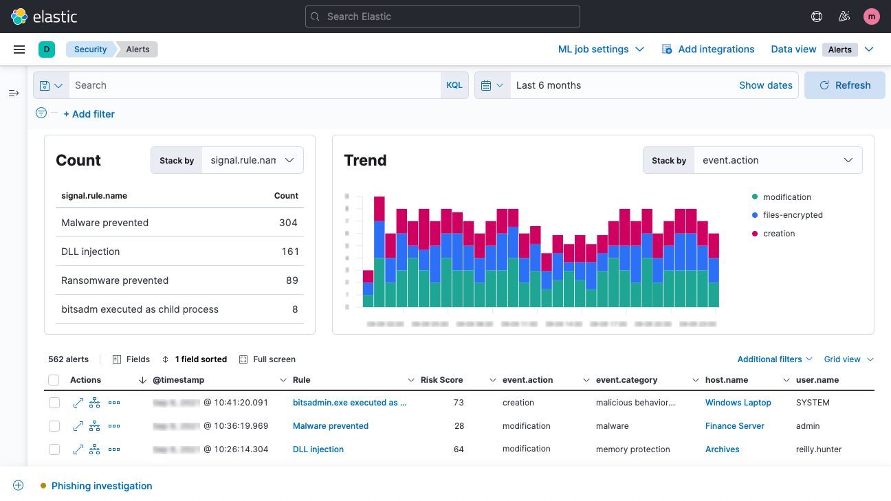 Alerts view in Elastic Security