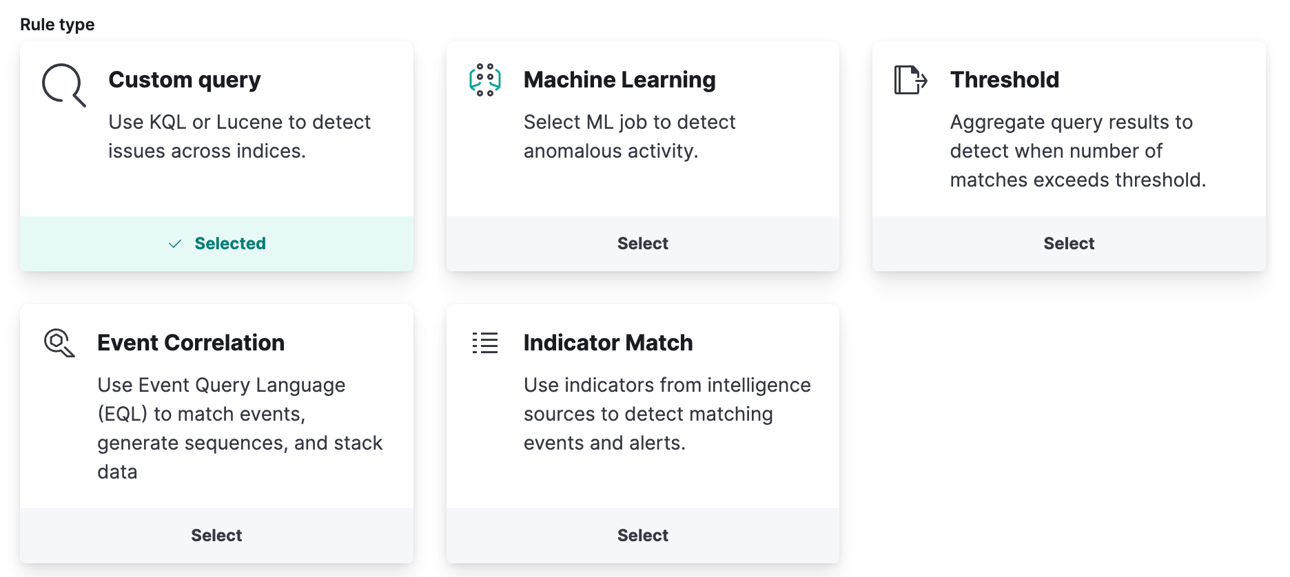 Elastic customers often also leverage additional community contributed detection rules such as Sigma to supplement their out-of-the-box rules.