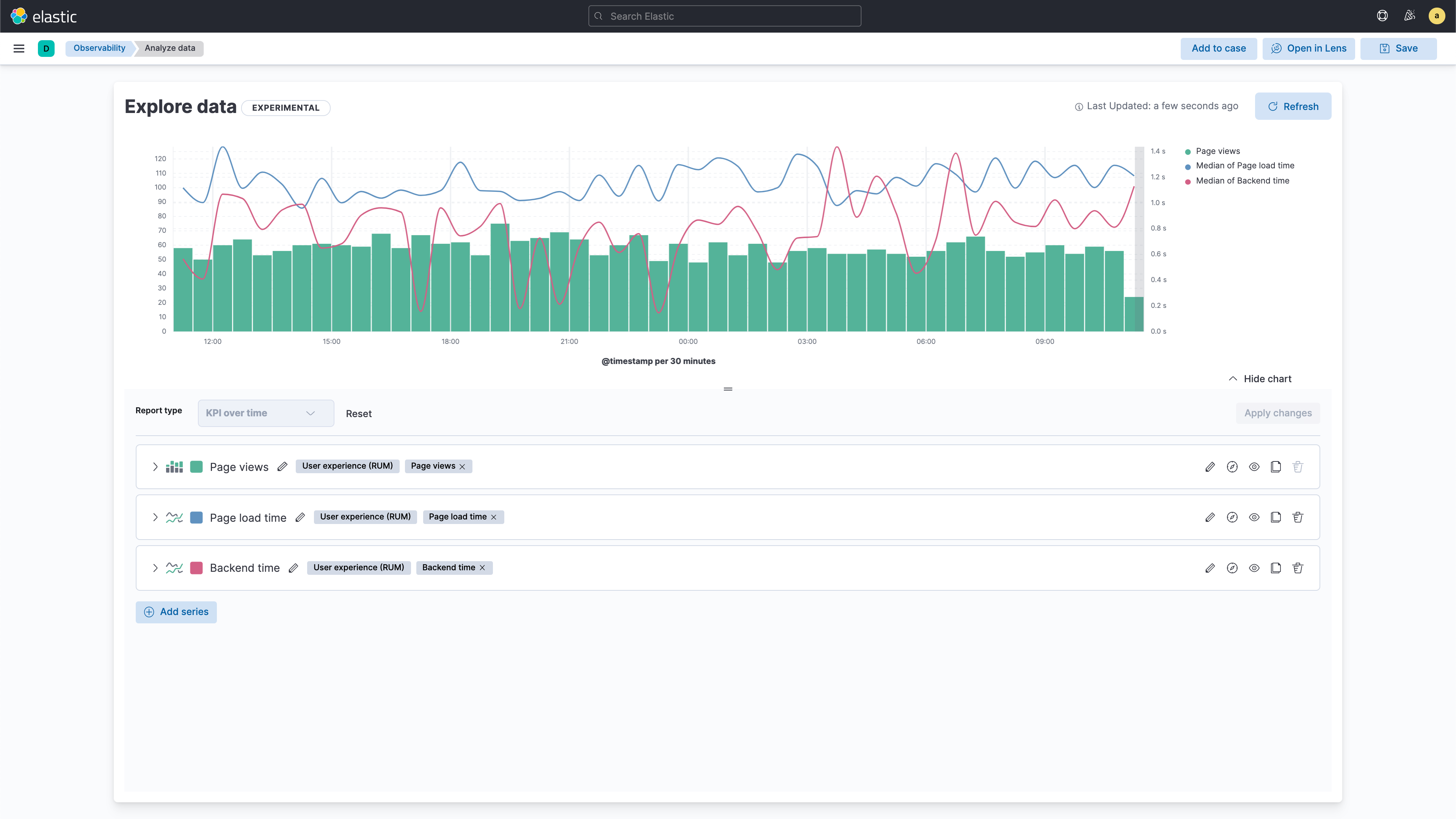 Elastic Observability 7.16 - Data exploration views