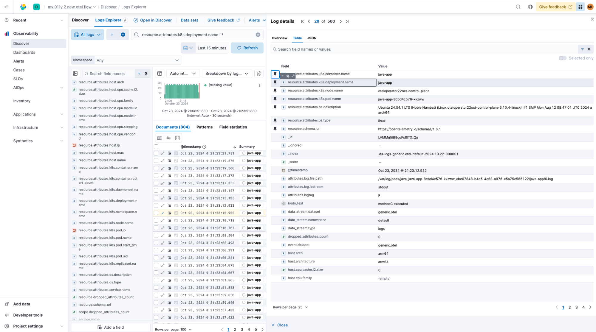 3. Direct tracing to Elasticsearch with EDOT Collector — no schema conversions!