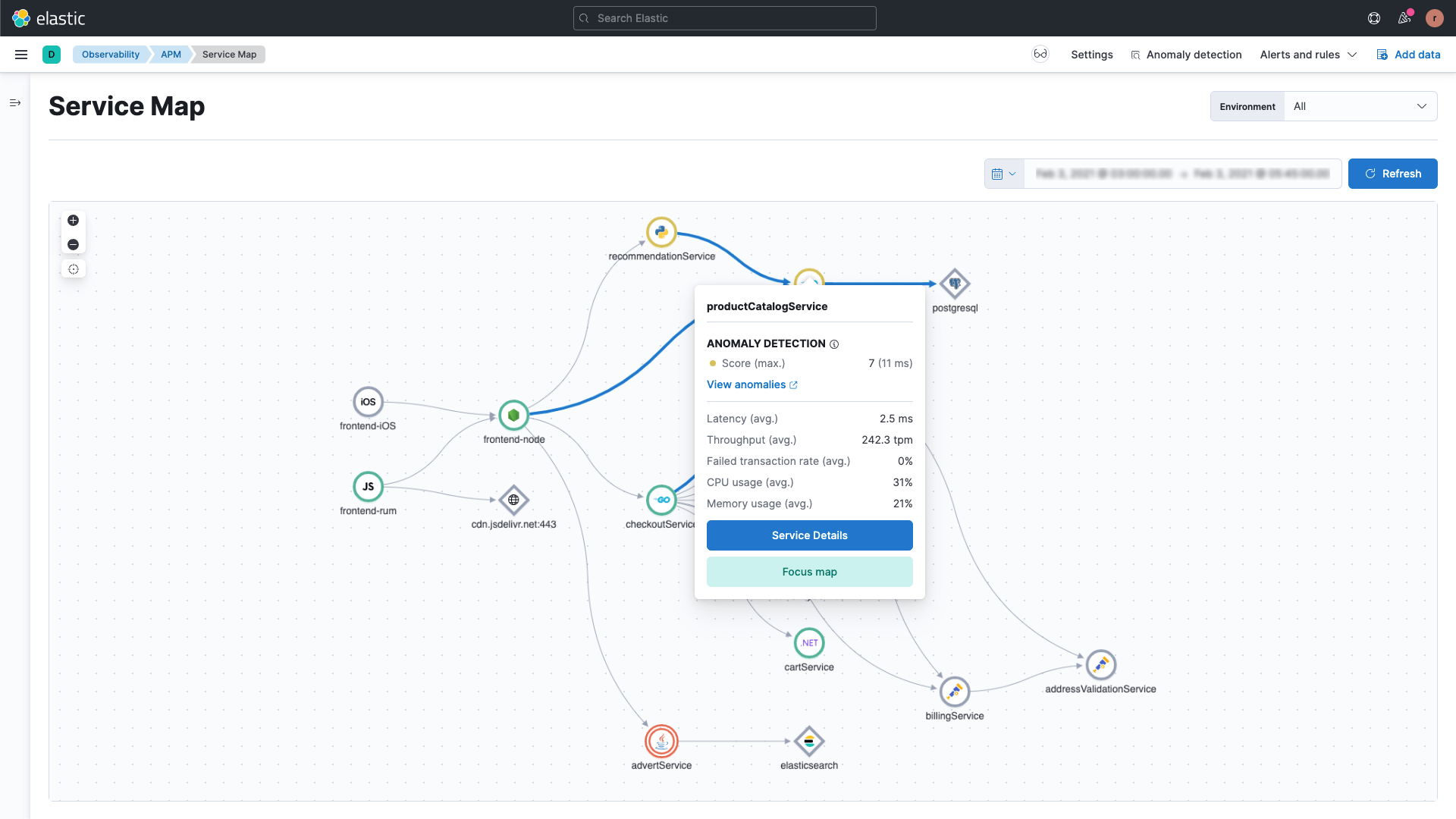 Elasticに表示されるクラウドサービスマップビュー