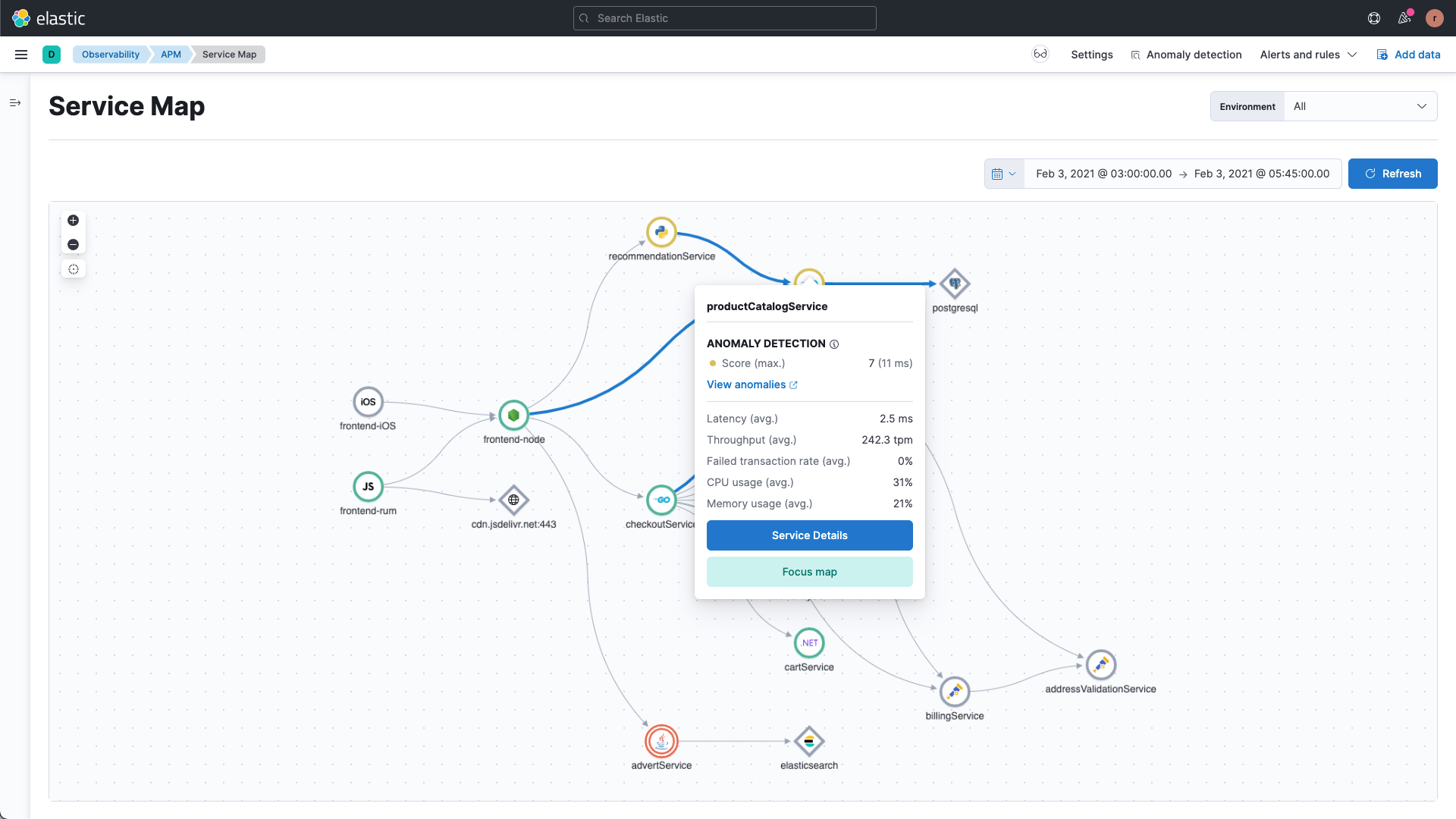 Observability service map, for monitoring application data with Elastic