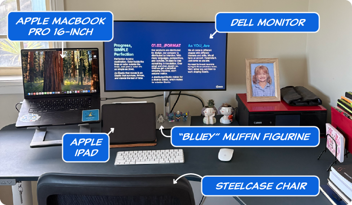 Alena Fereday's desk setup with labels