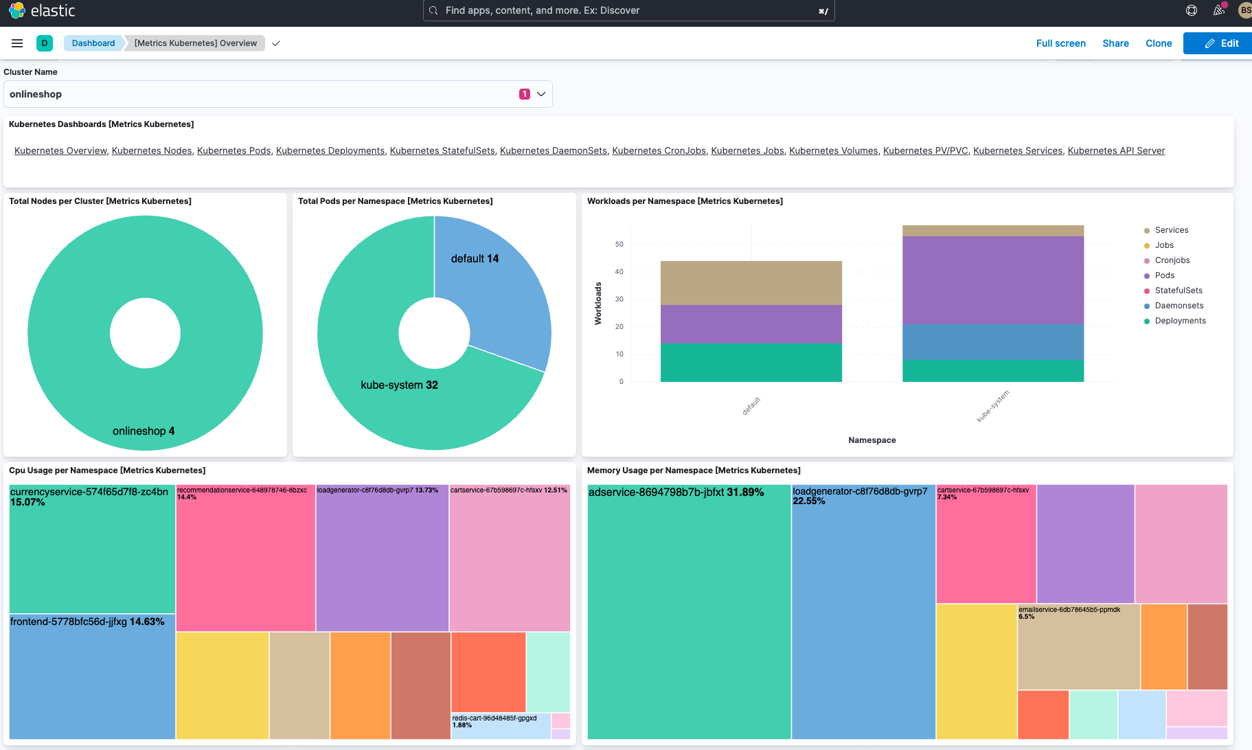 elastic agent GKE autopilot kubernetes dashboard