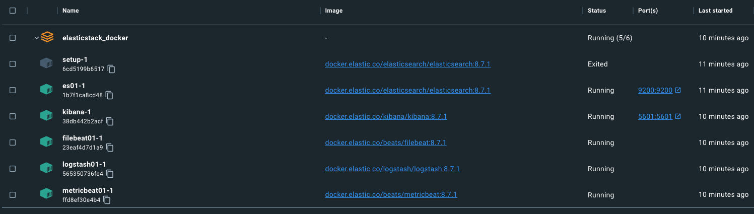 Getting started with the Elastic Stack and Docker Compose