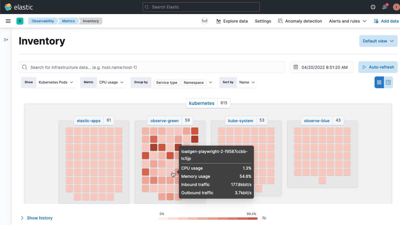 Infrastructure Monitoring