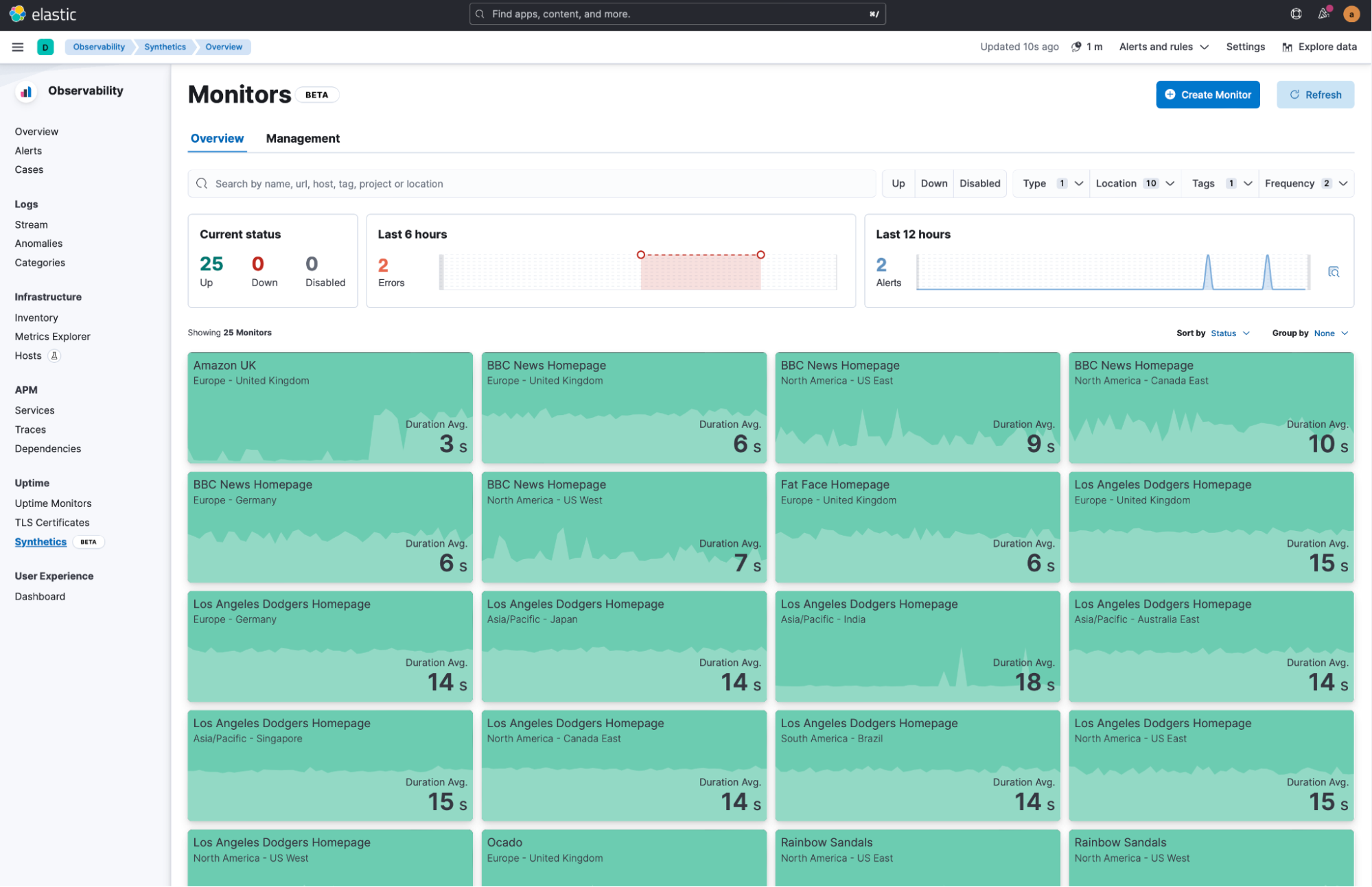 observability monitors