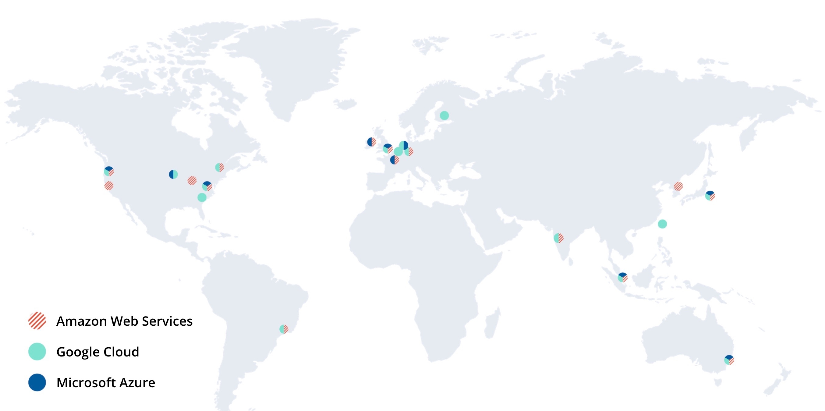 What is OpenSearch and the OpenSearch Dashboard Elastic