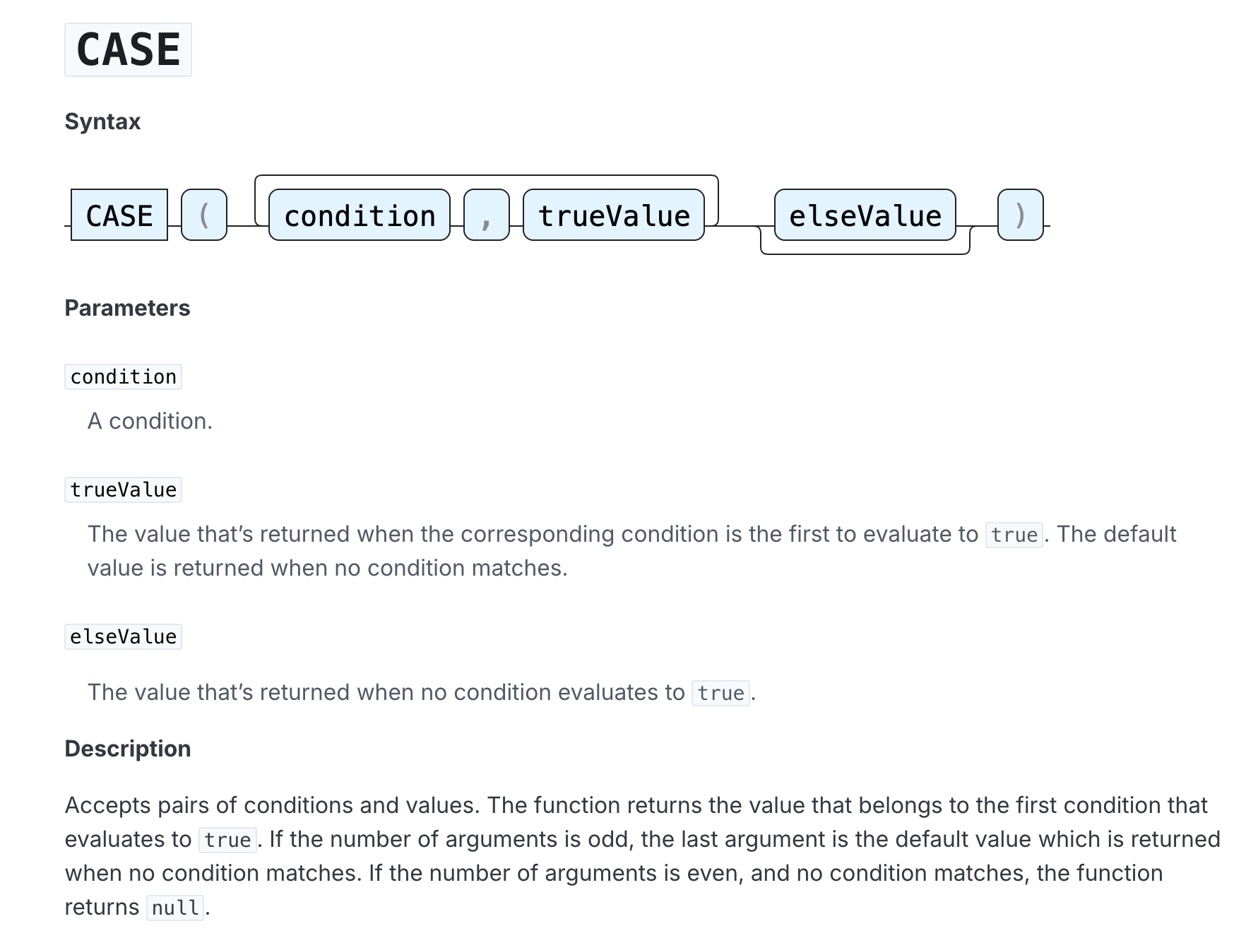 CASE() docs page