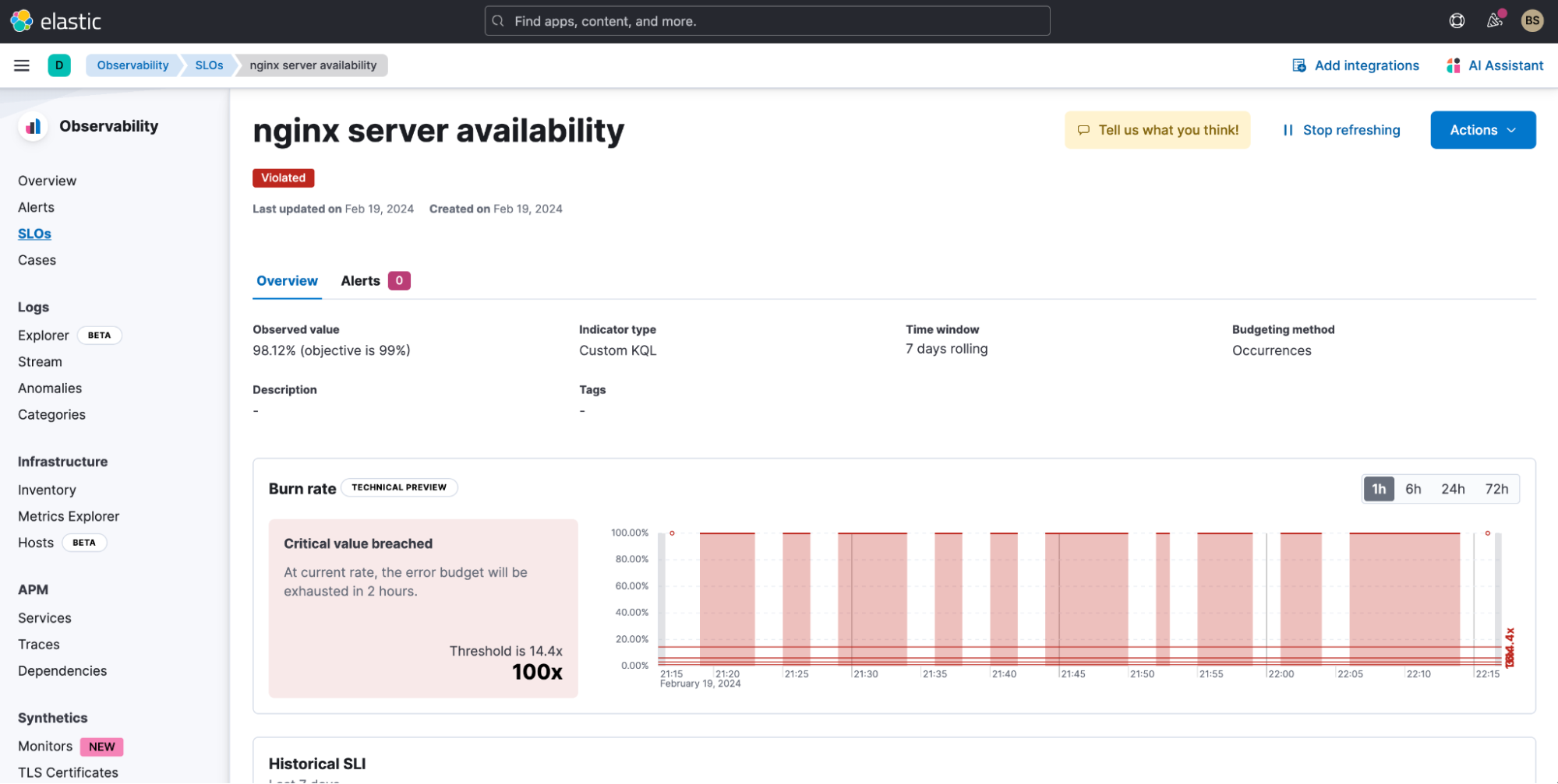 nginx server availability 