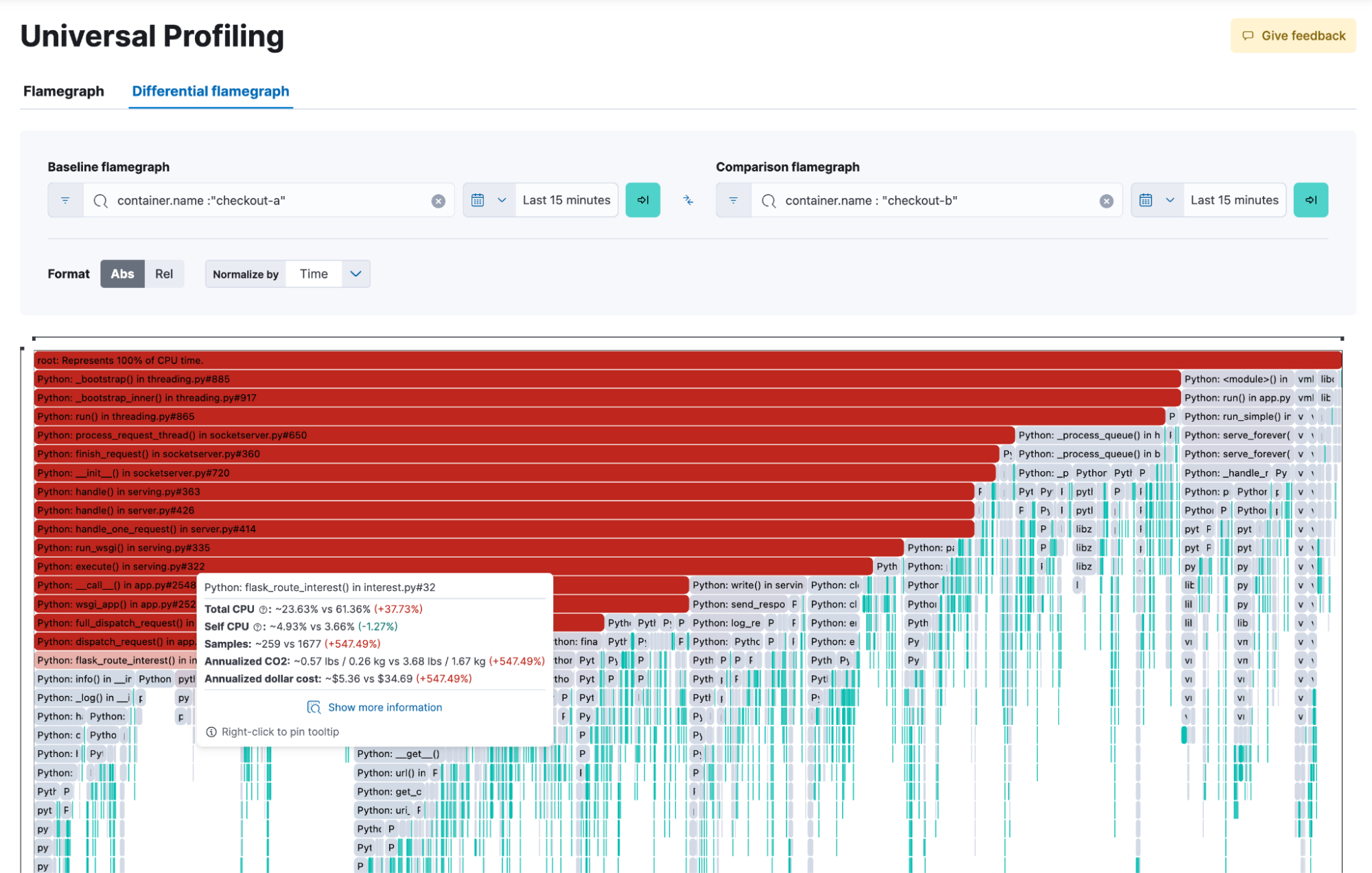 7 A differential flamegraph showing regression in A/B testing