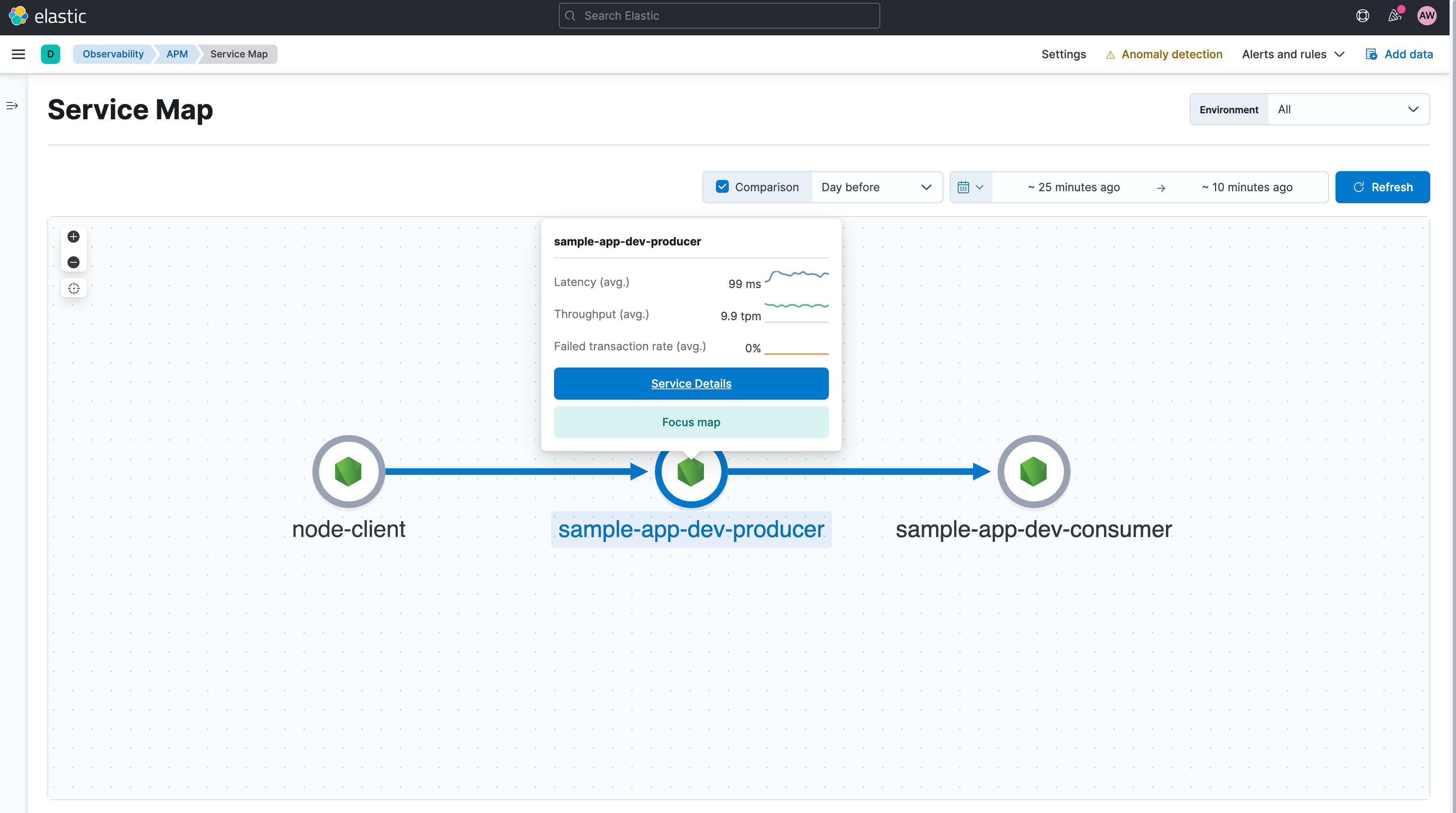 Get visibility into AWS Lambda serverless functions with Elastic