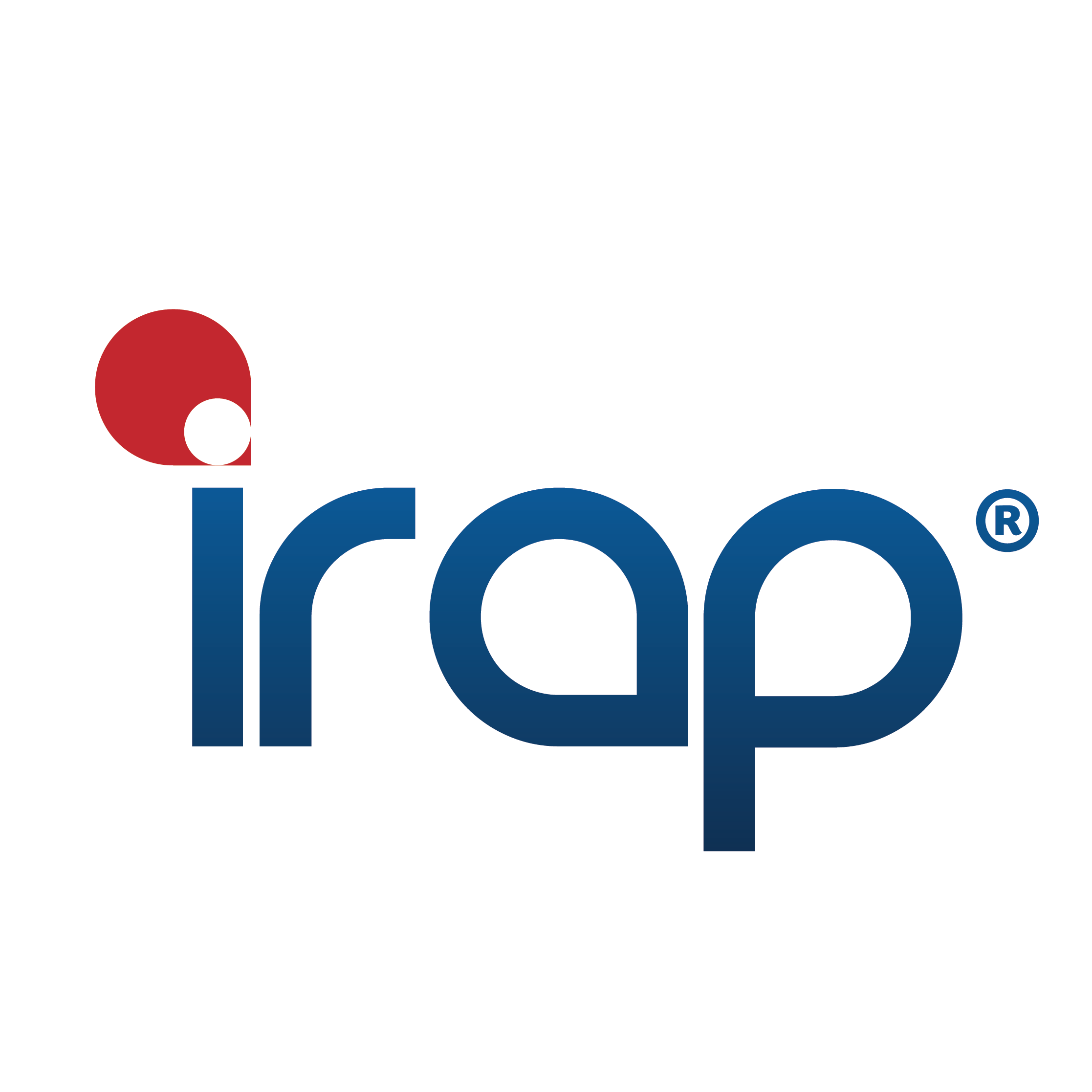 IRAP Assessed: Protected B