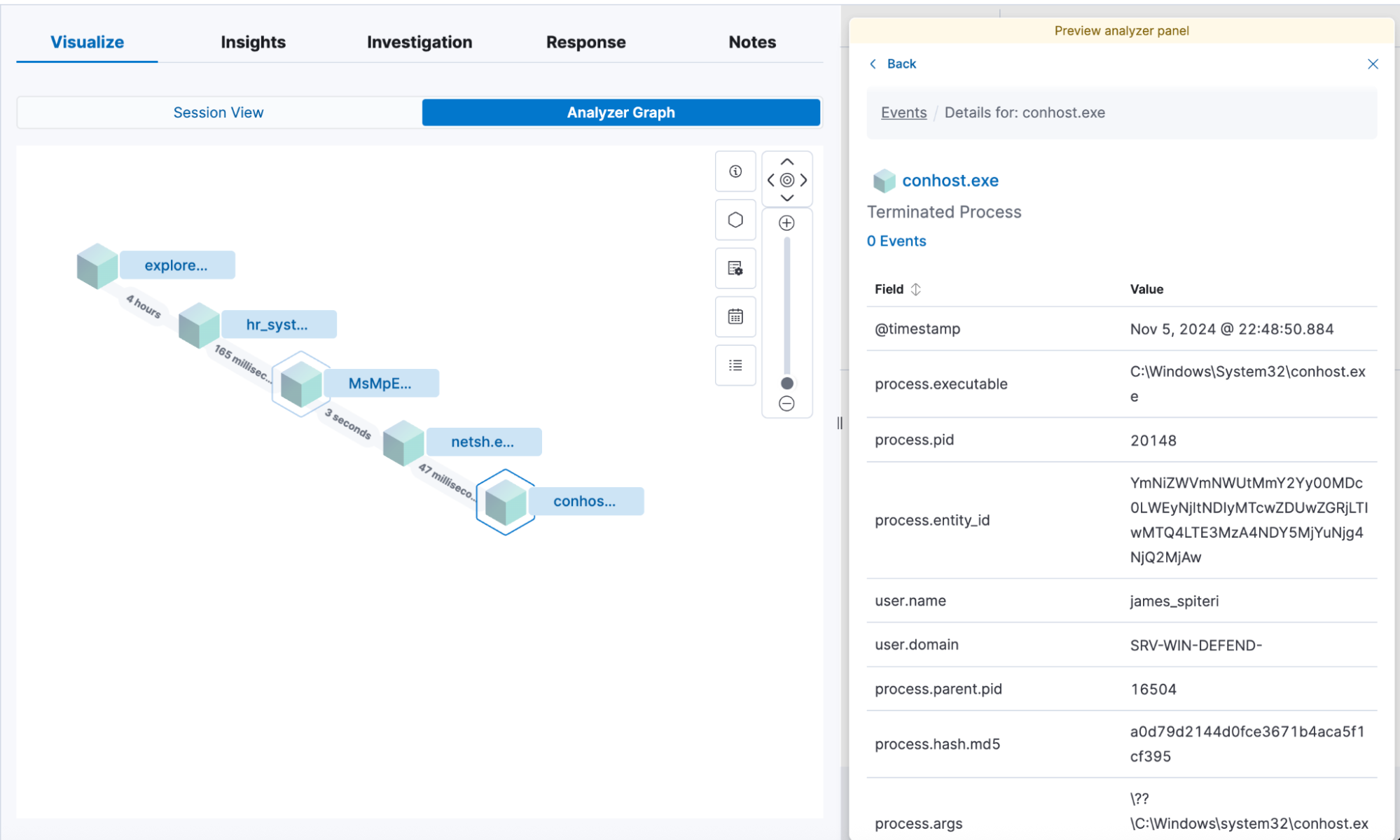Event analyzer