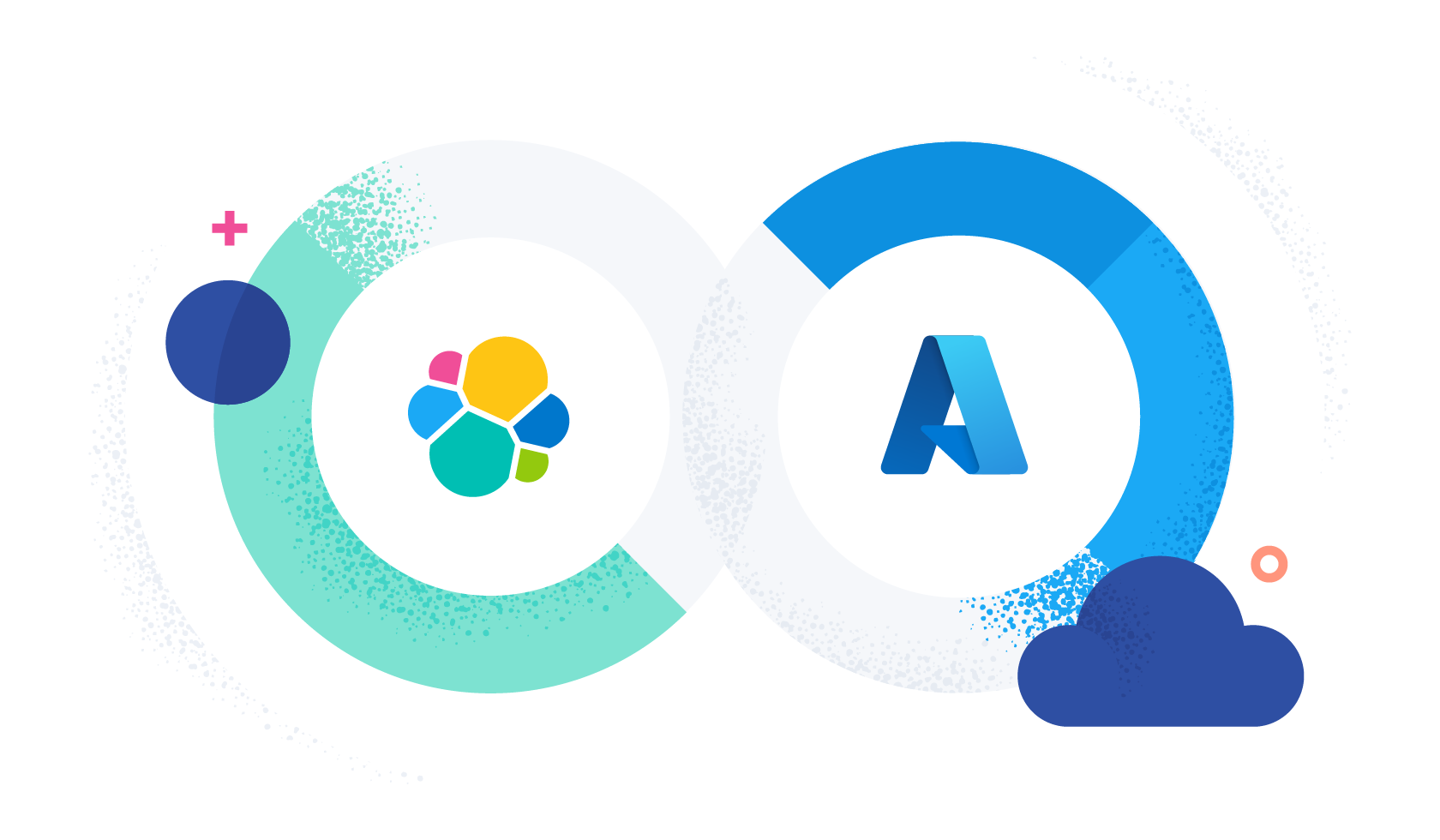 Maximizing the experience of Elastic Cloud on Kubernetes with Azure Kubernetes Service