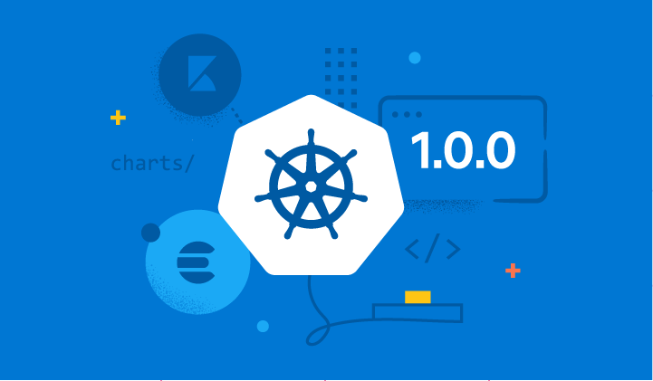 Elastic Cloud On Kubernetes Eck 1 0 Is Now Generally Available Elastic Blog
