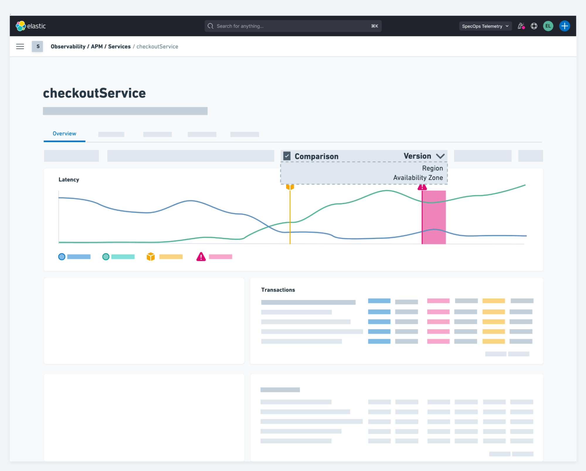 Elastic Observability - APM 서비스 UI