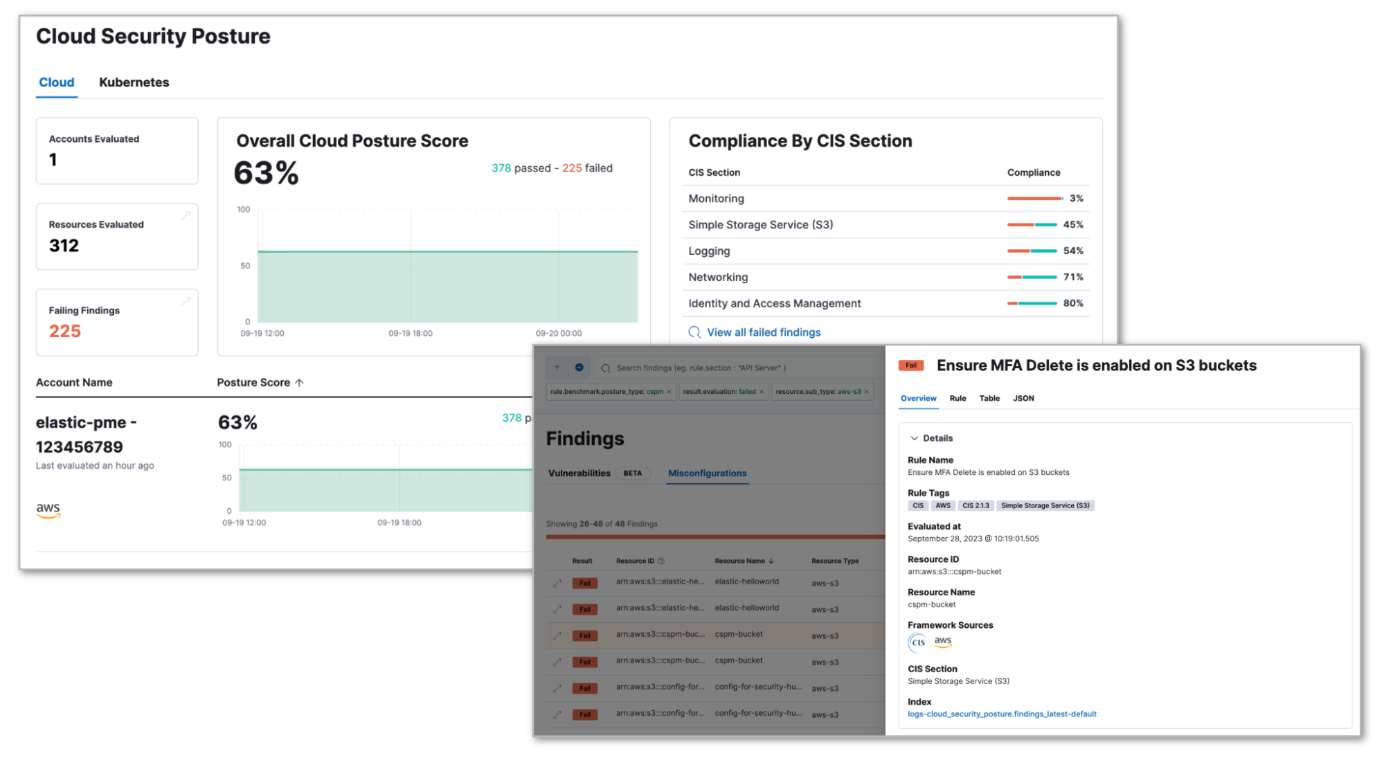 3 - cloud security posture