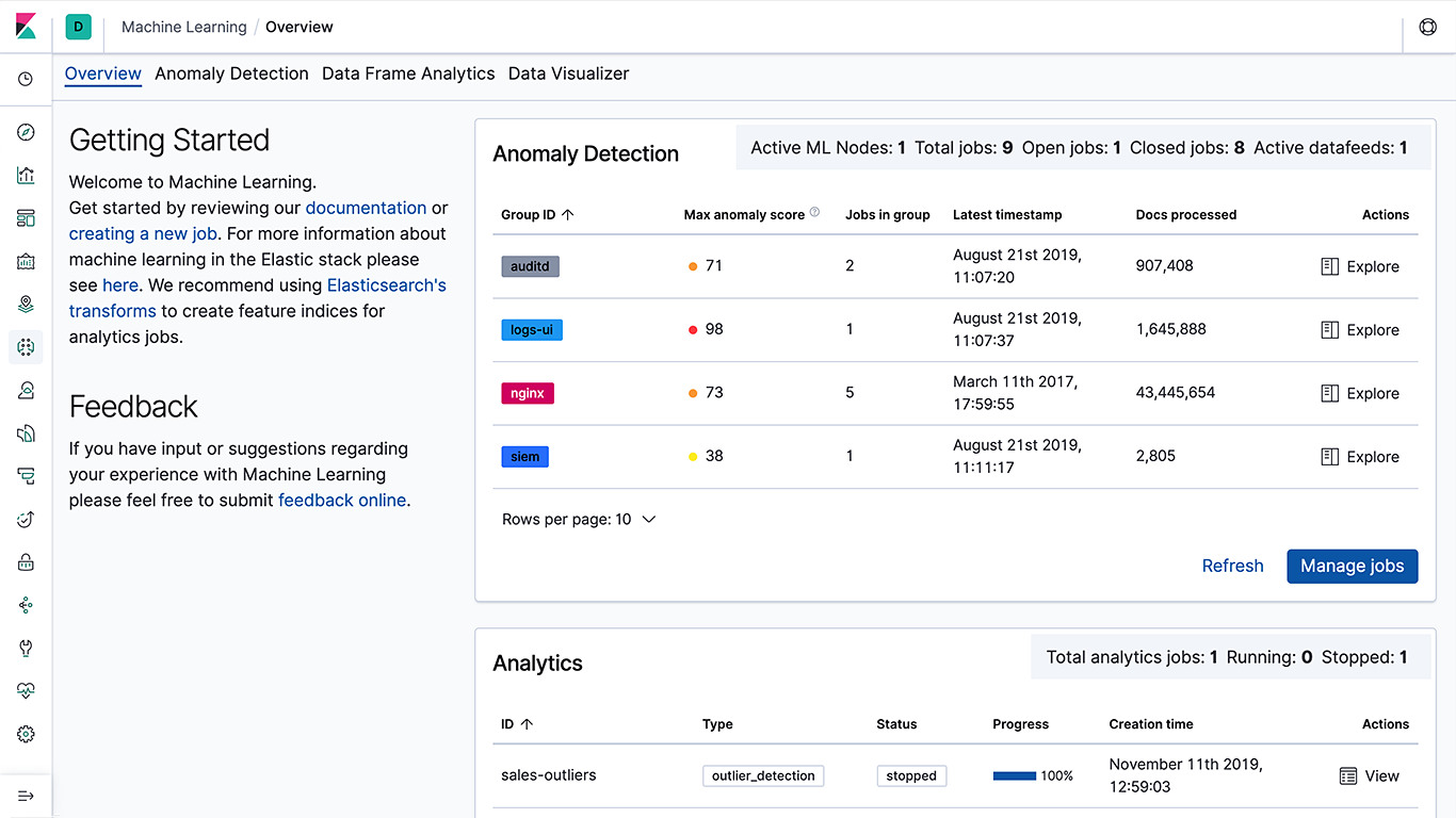 Aws Opensearch Index Template