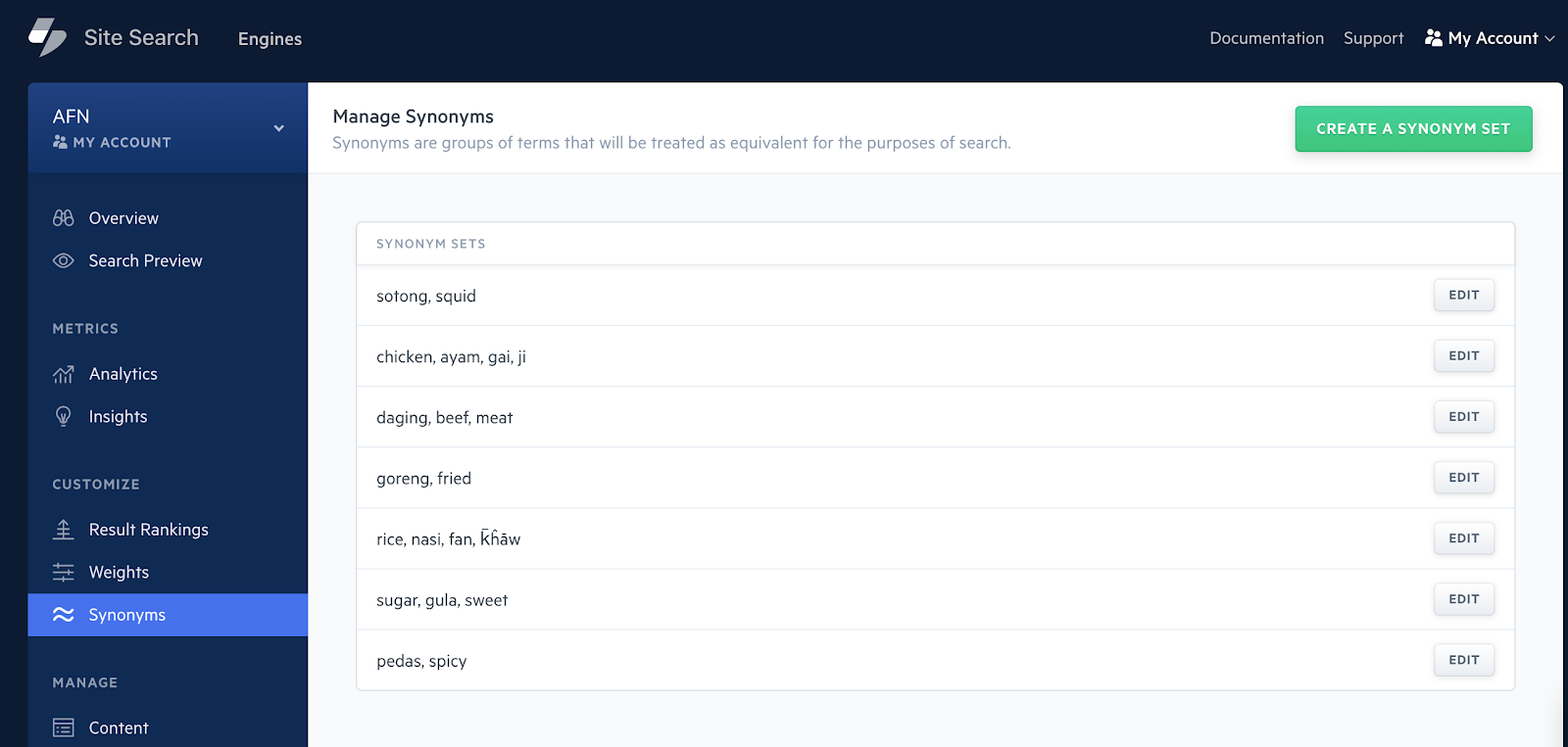 Elastic Site Search dashboard