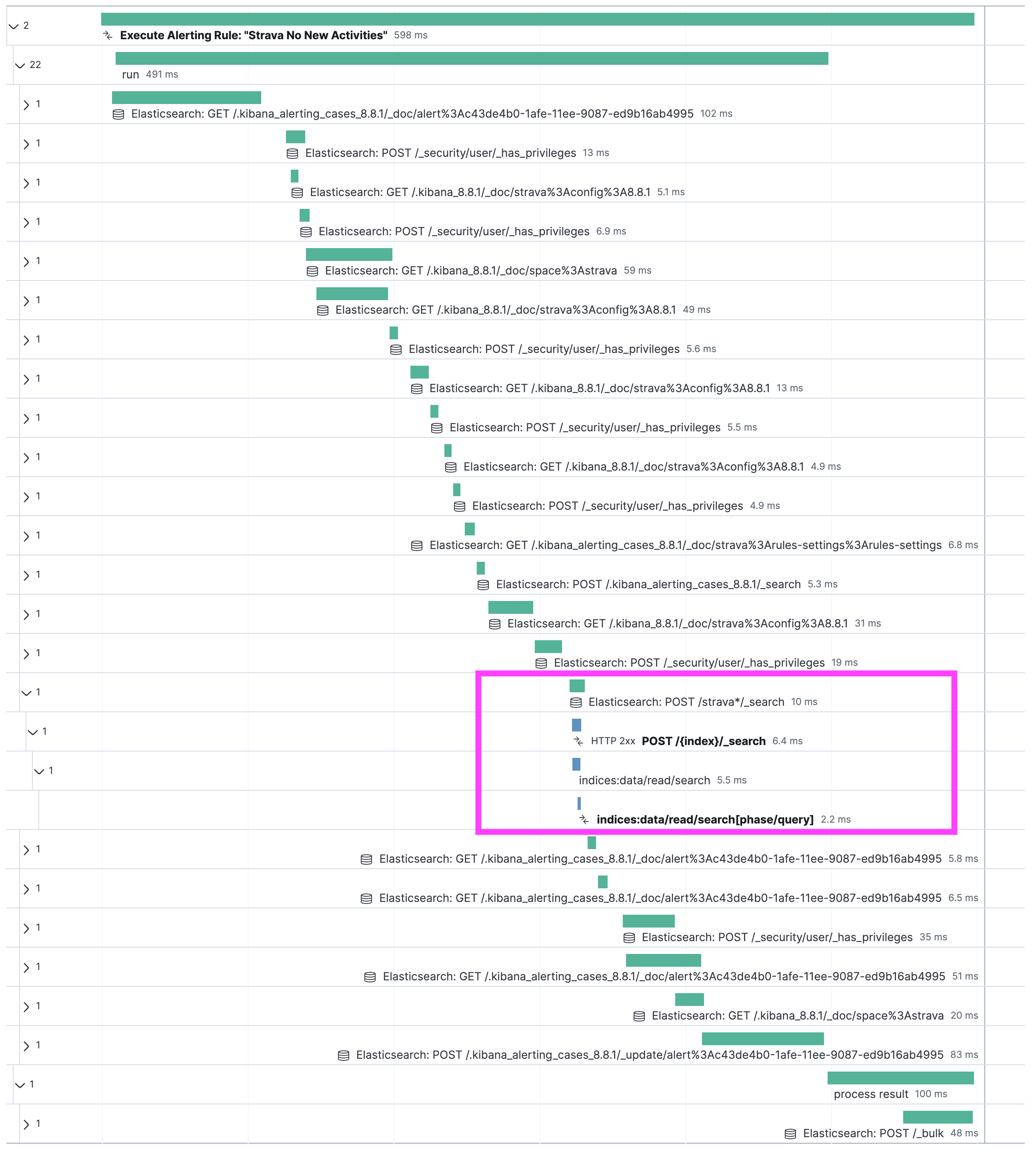 How to activate APM in Kibana and Elasticsearch to gain next level