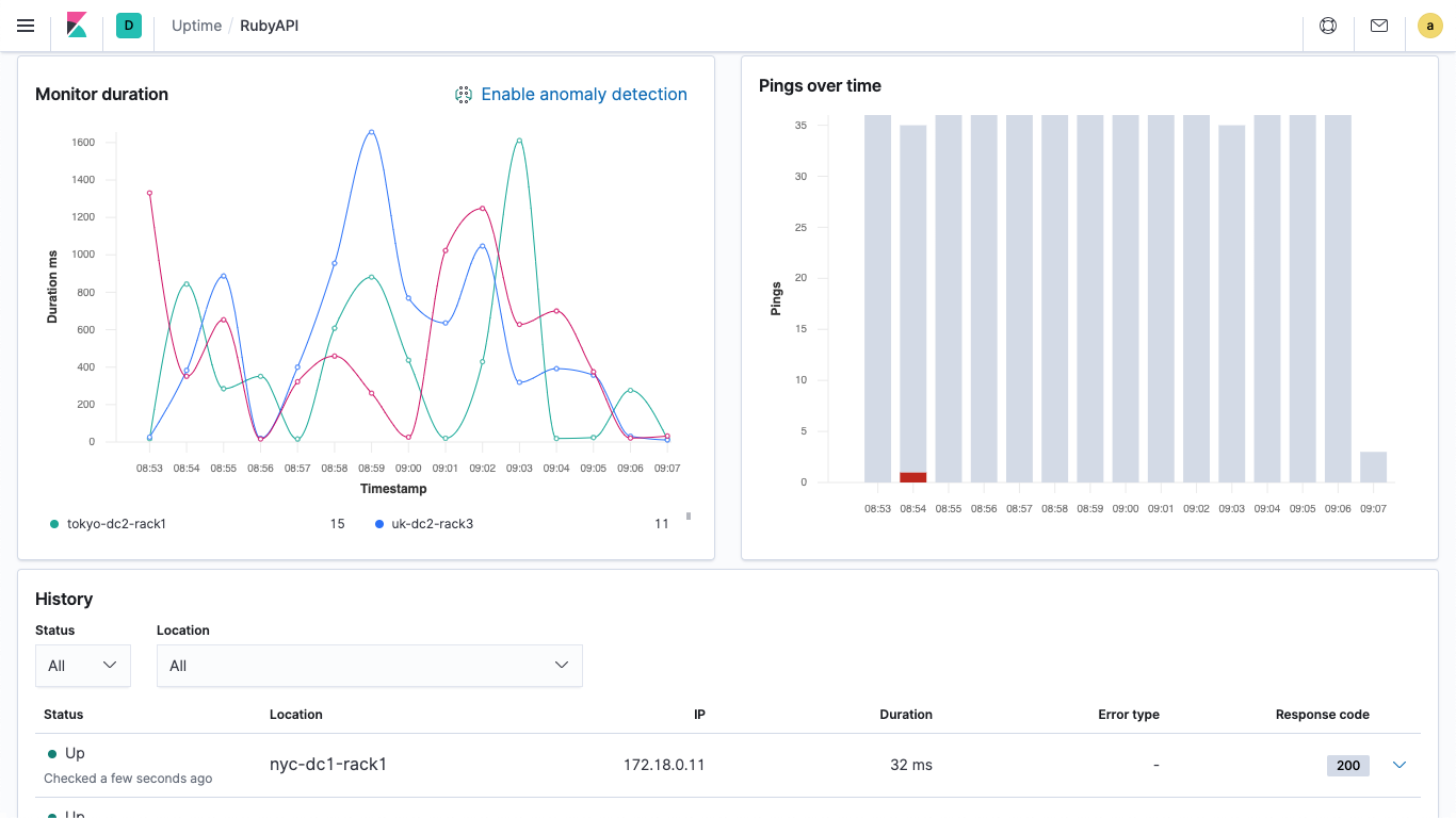 Monitoreo de sitio web