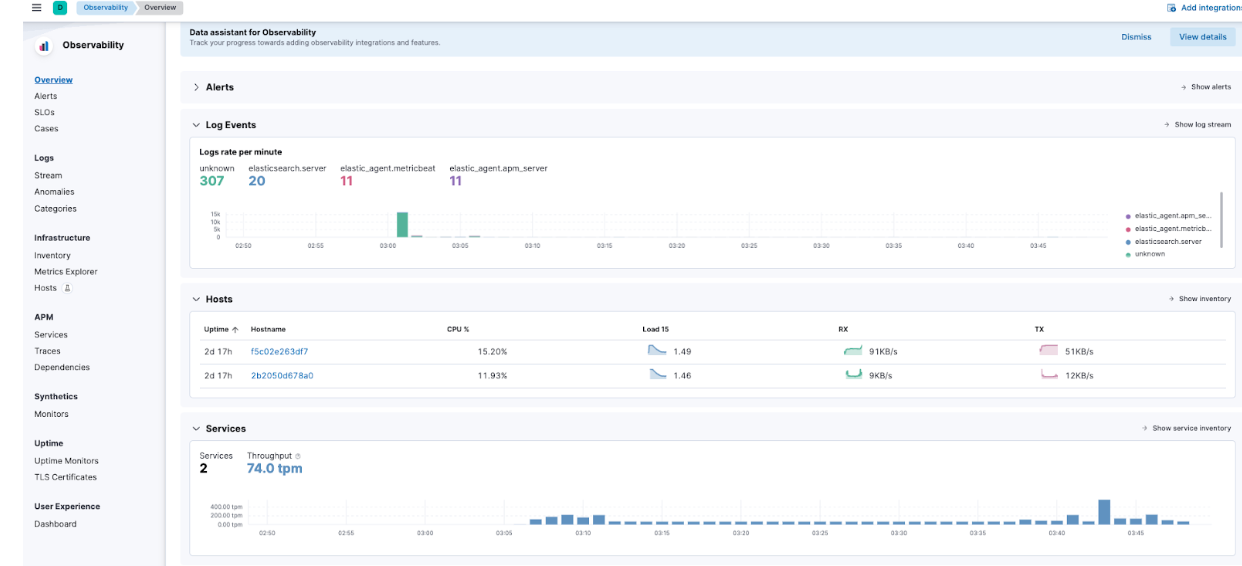 Getting started with the Elastic Stack and Docker Compose Part 2