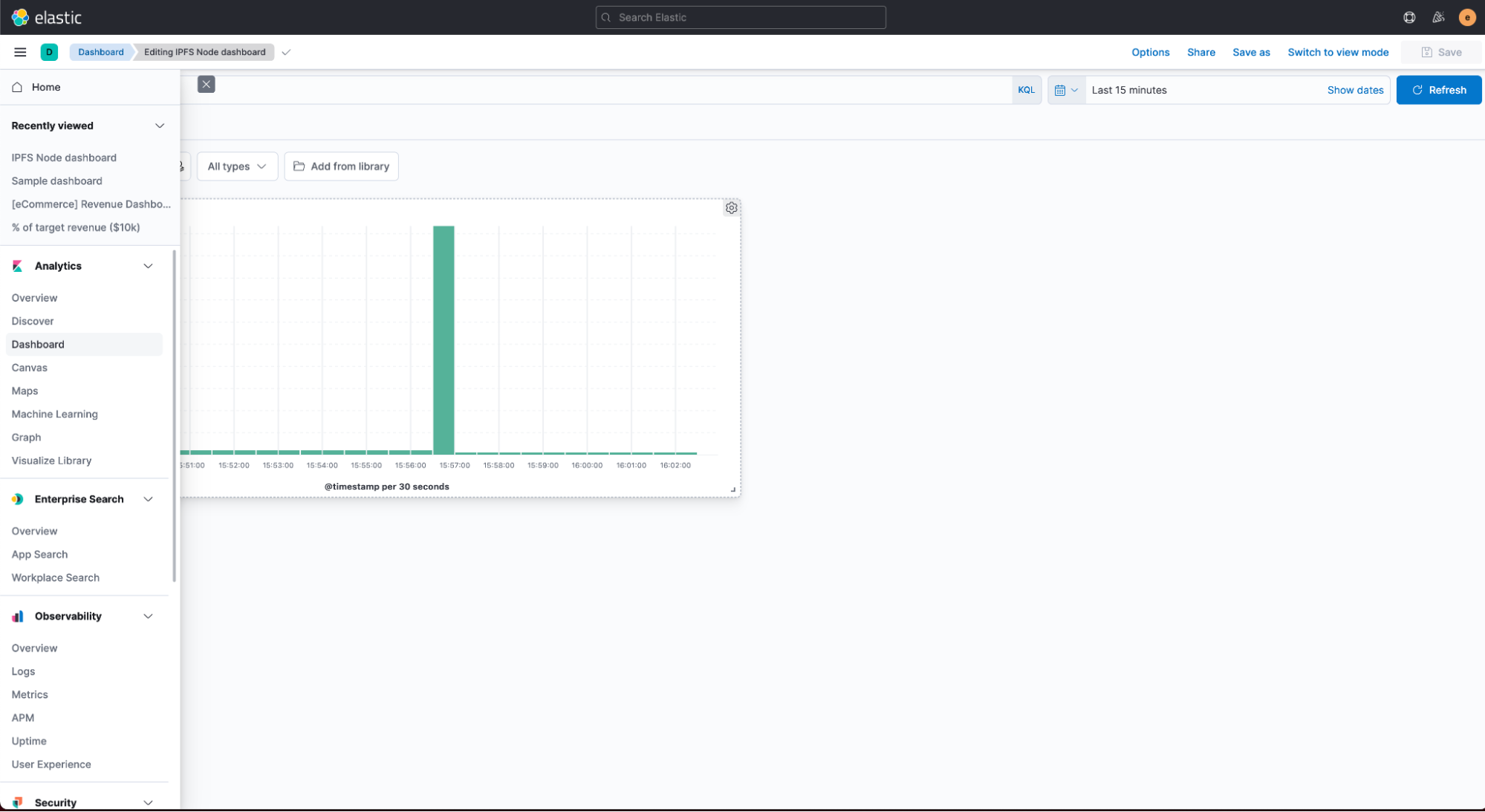 Creating our first dashboard