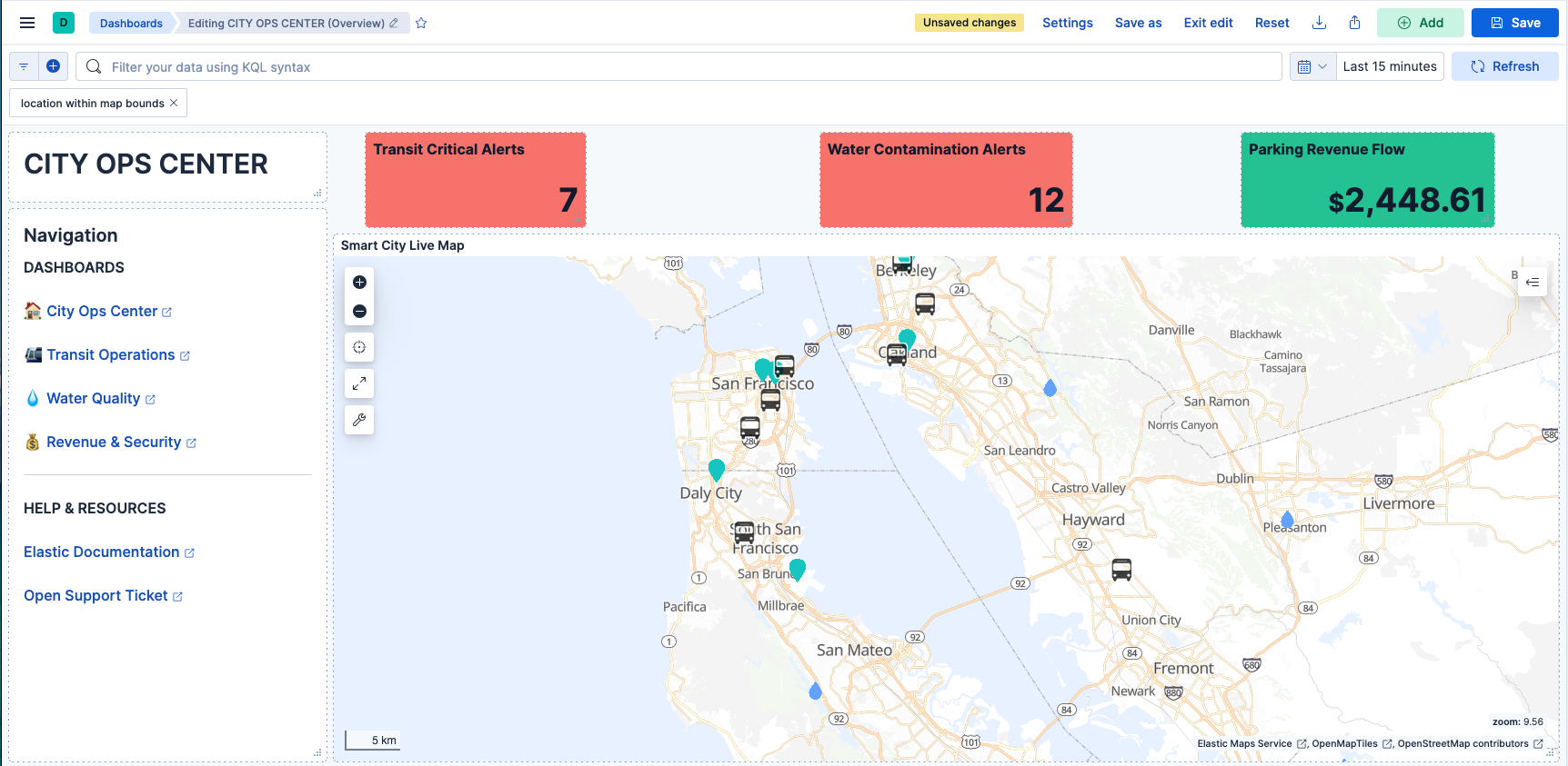 A Kibana dashboard showing a city map with highlighted utility zones, time-series charts for water pressure and flow, and an alerts panel listing abnormal sensor readings.