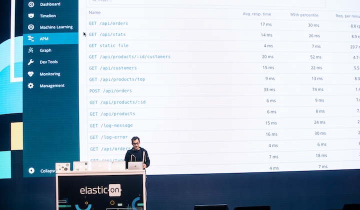 Getting Started with APM for the Elastic Stack A Recap Elastic