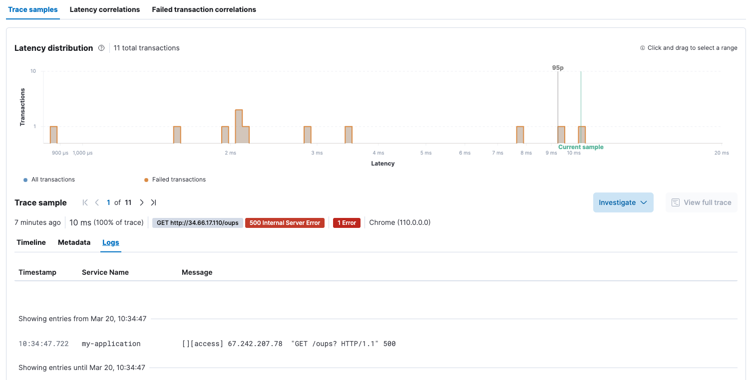 Gaining new perspectives beyond logging An introduction to