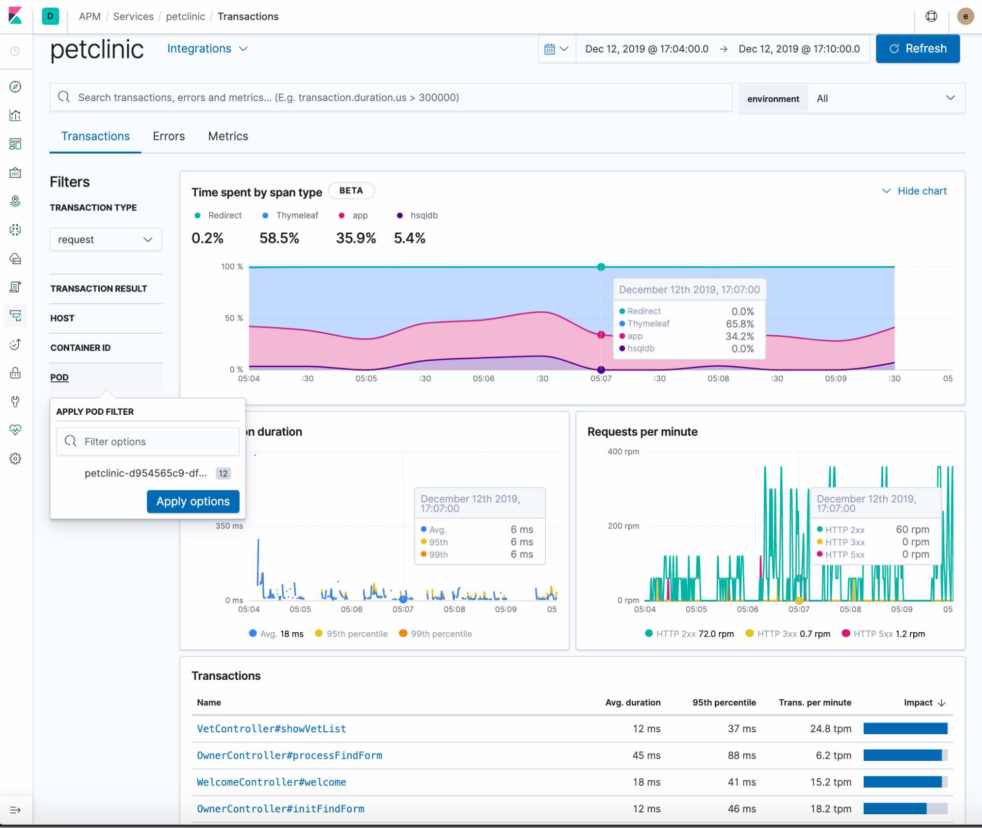 Using the Elastic APM Java Agent on LaptrinhX