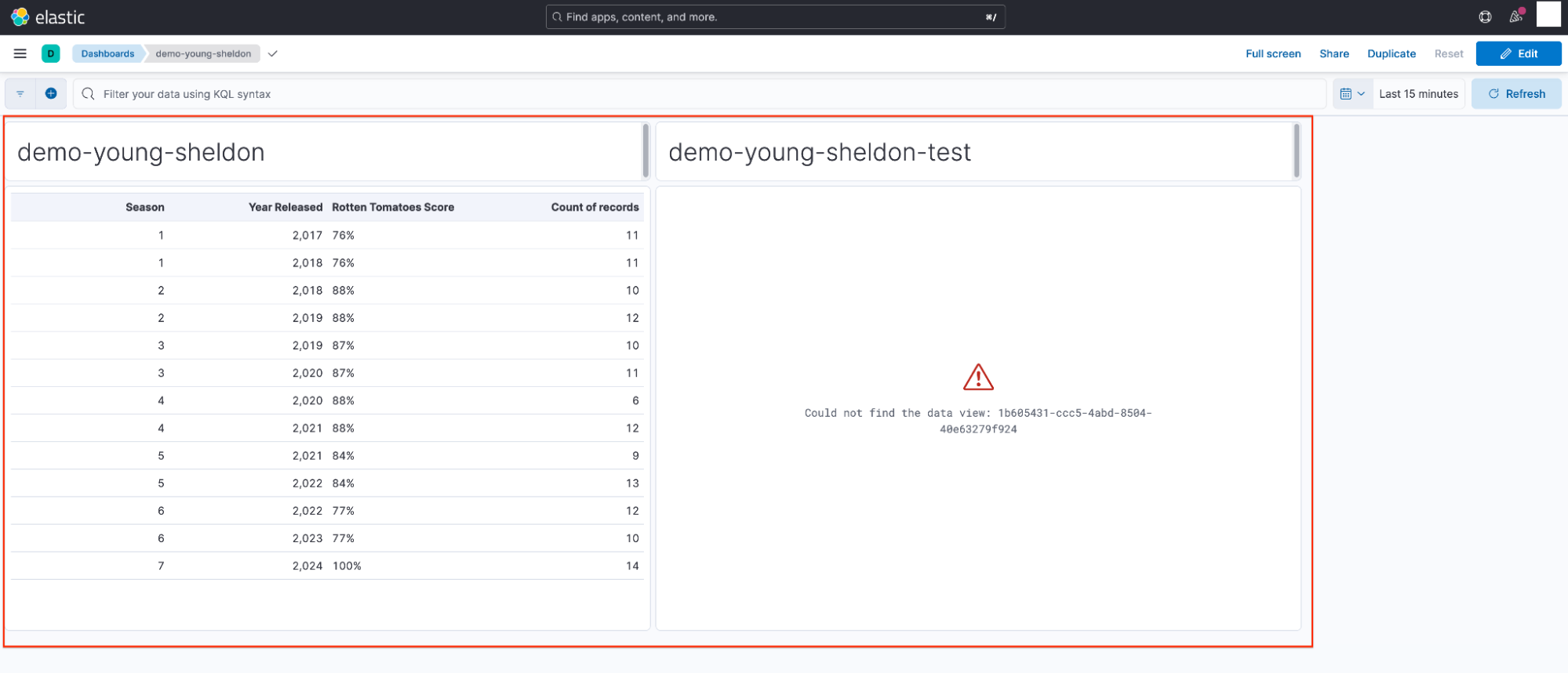dashboard-demo-young-sheldon
