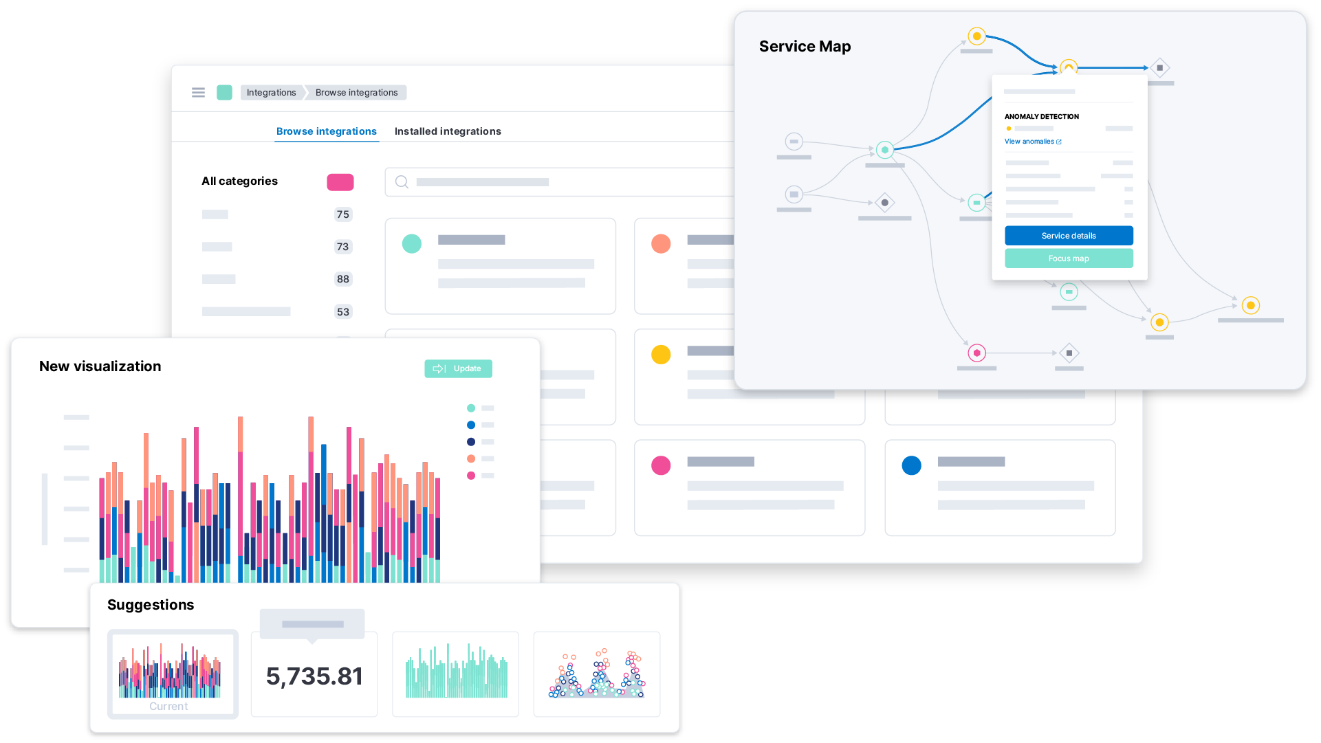 Custom visualizations and application data to perform of continuous monitoring with Elastic Security