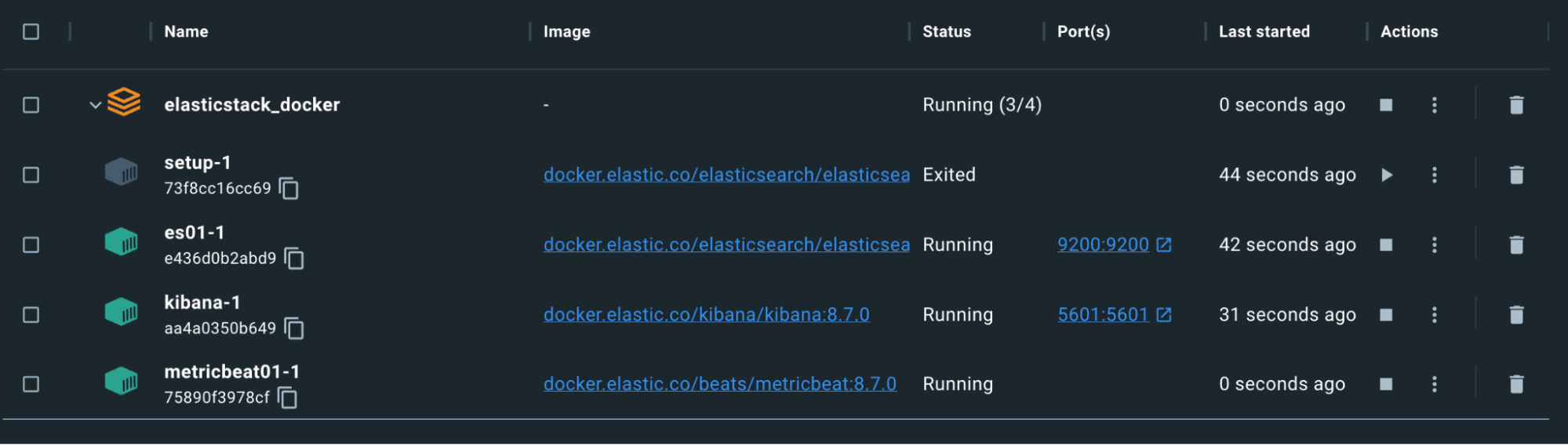 Getting started with the Elastic Stack and Docker Compose