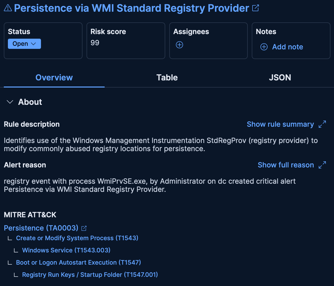 elastic security alert