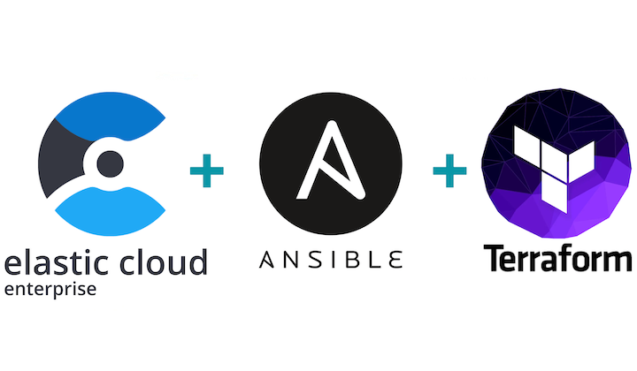 Terraform ansible. Elastic cloud предлагает тест. Ansible molecule. Elastic Beats logo.