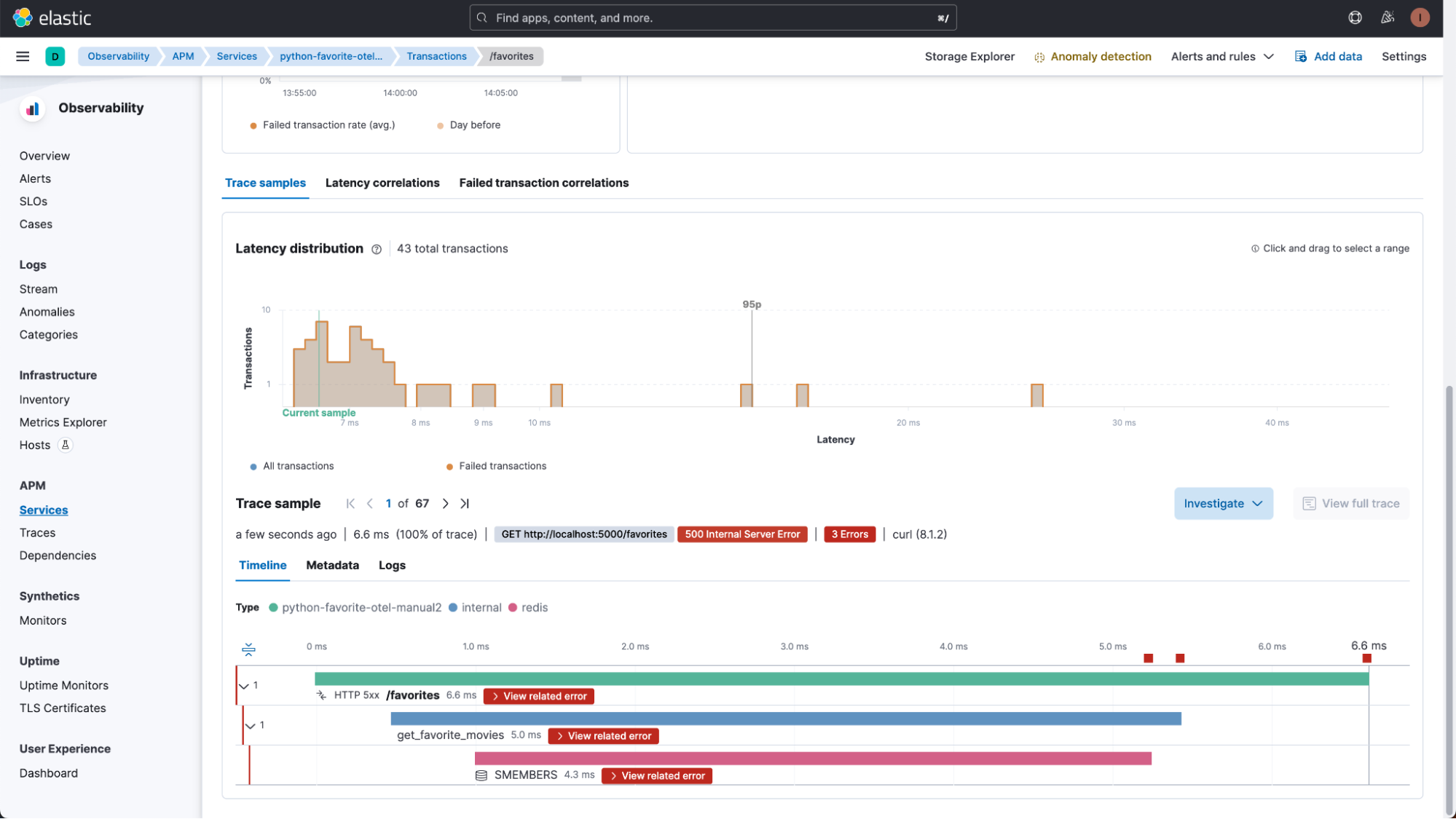 Manual instrumentation of Python applications with OpenTelemetry