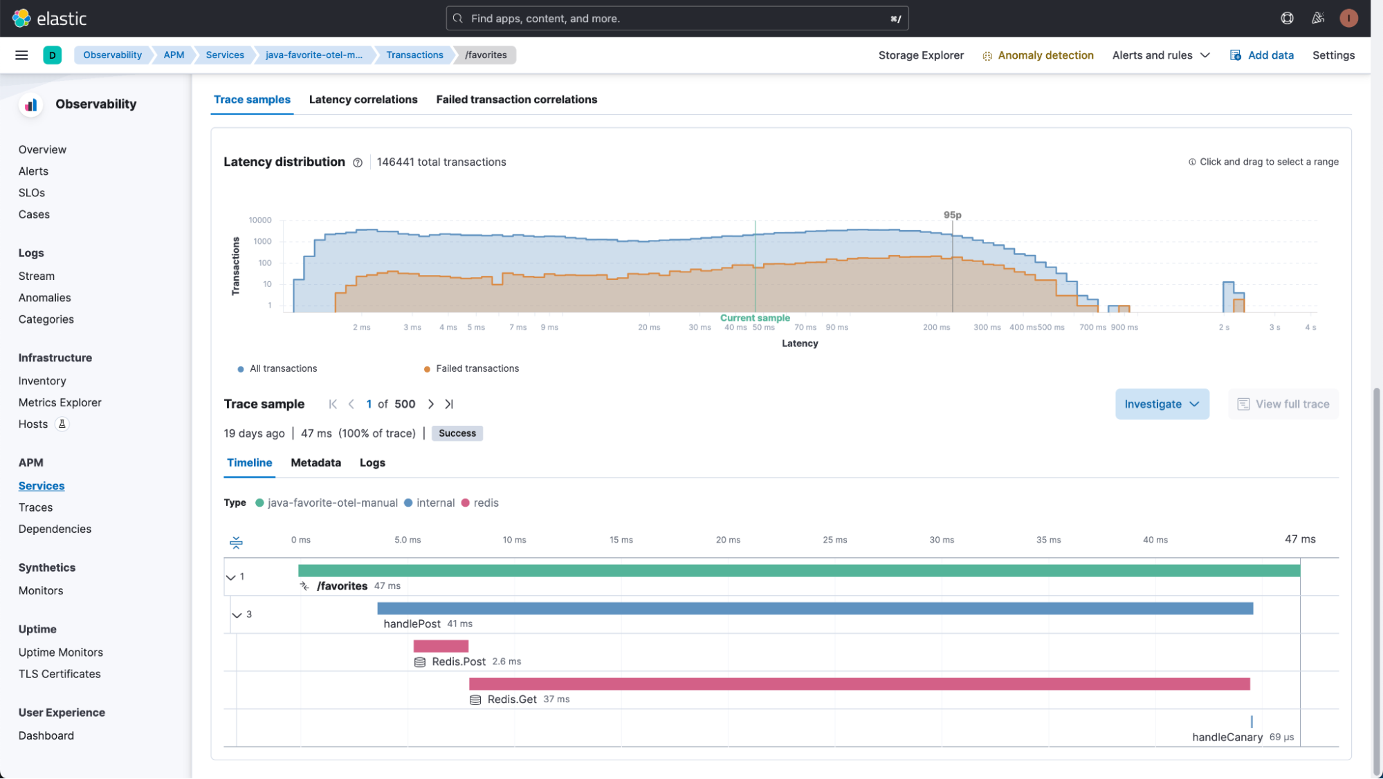 Auto instrumentation of Java applications with OpenTelemetry